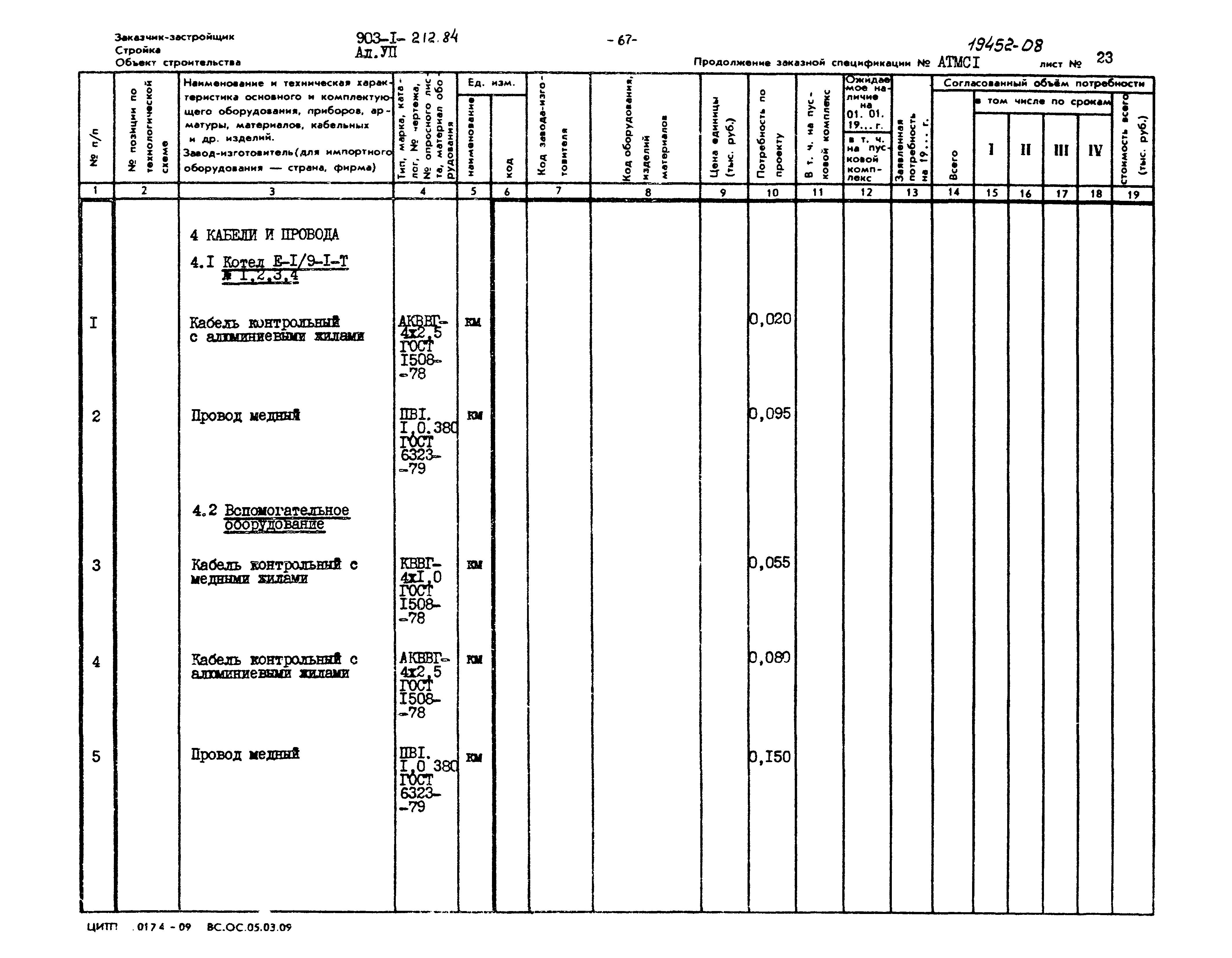 Типовой проект 903-1-212.84