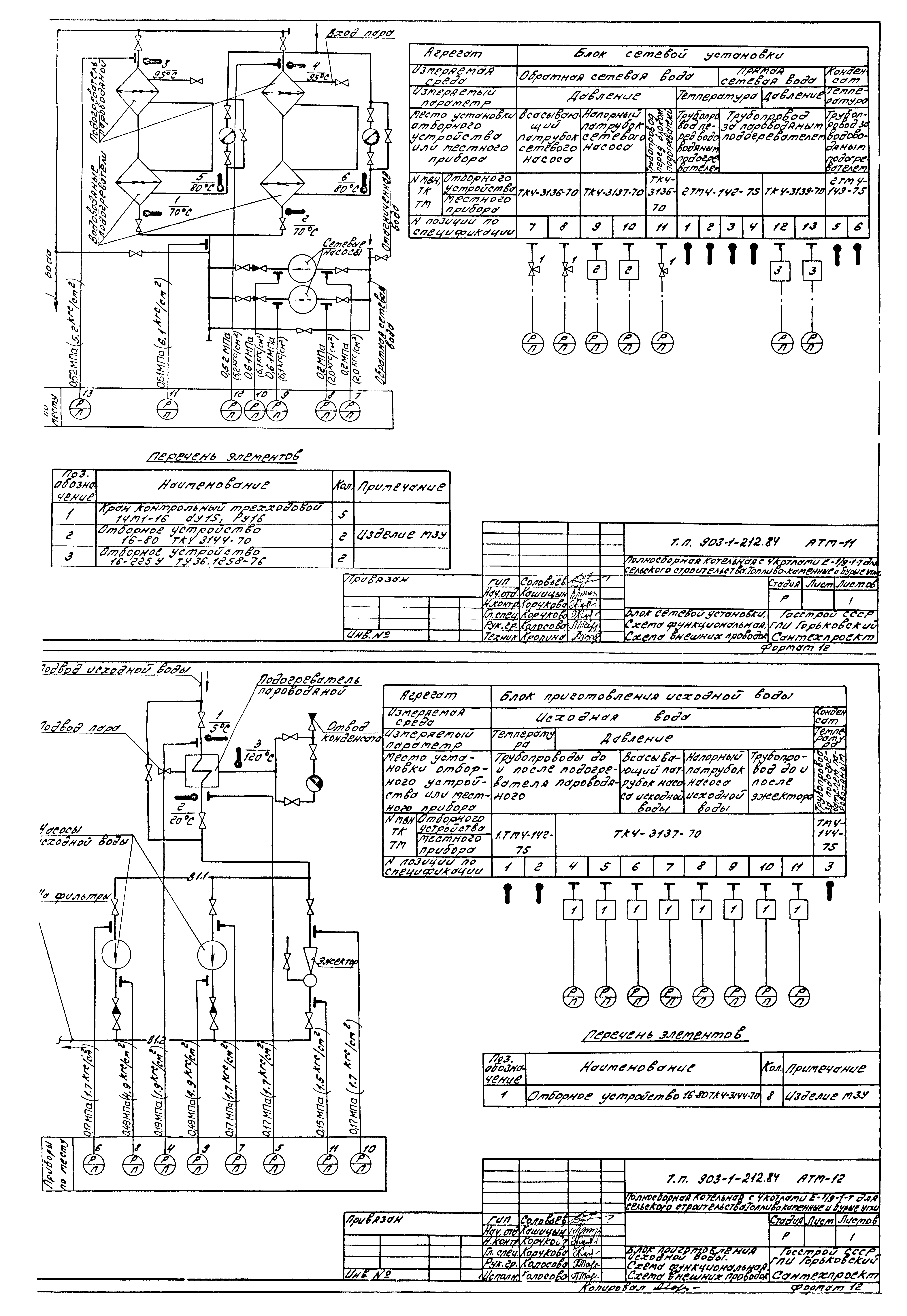 Типовой проект 903-1-212.84