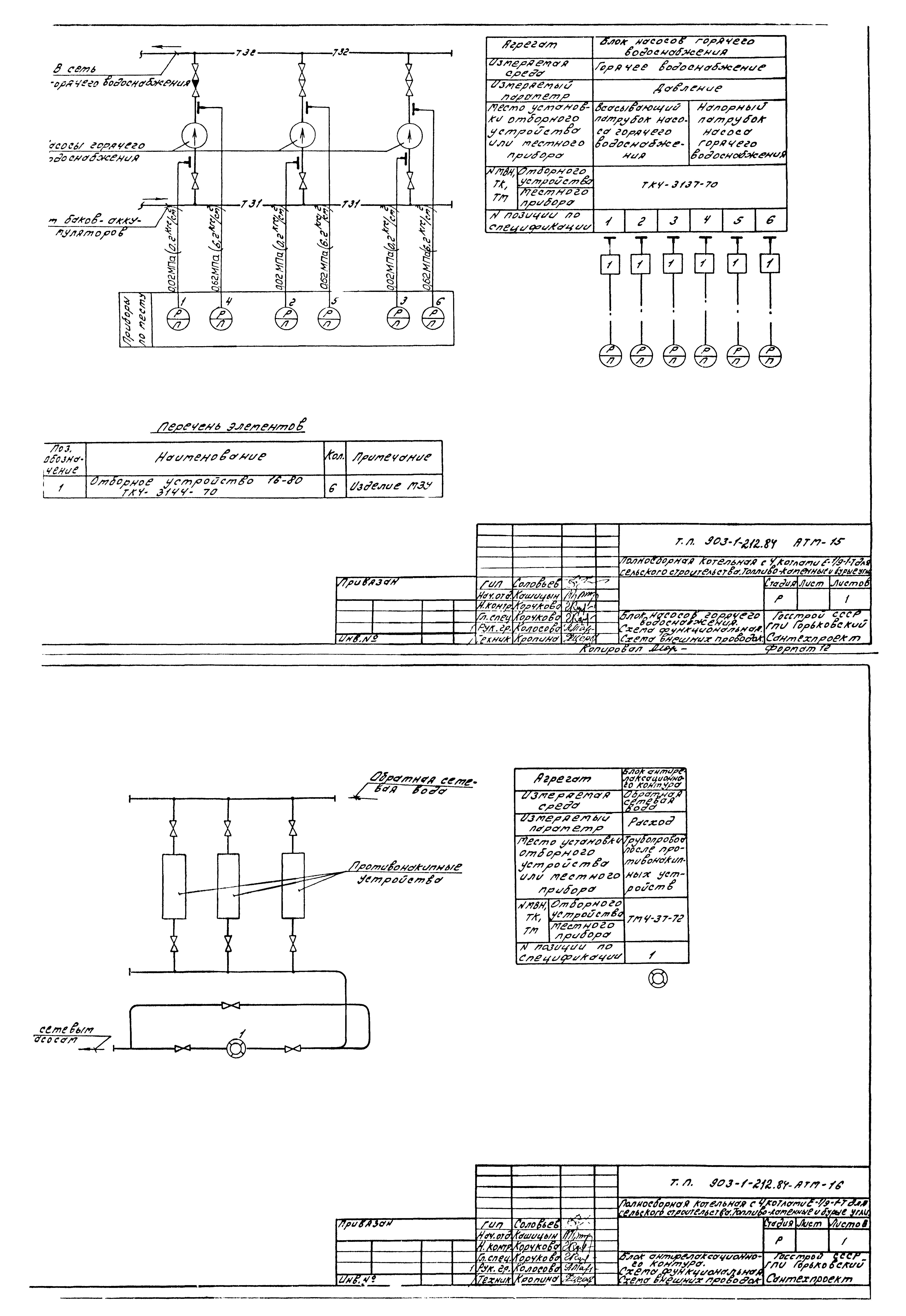 Типовой проект 903-1-212.84