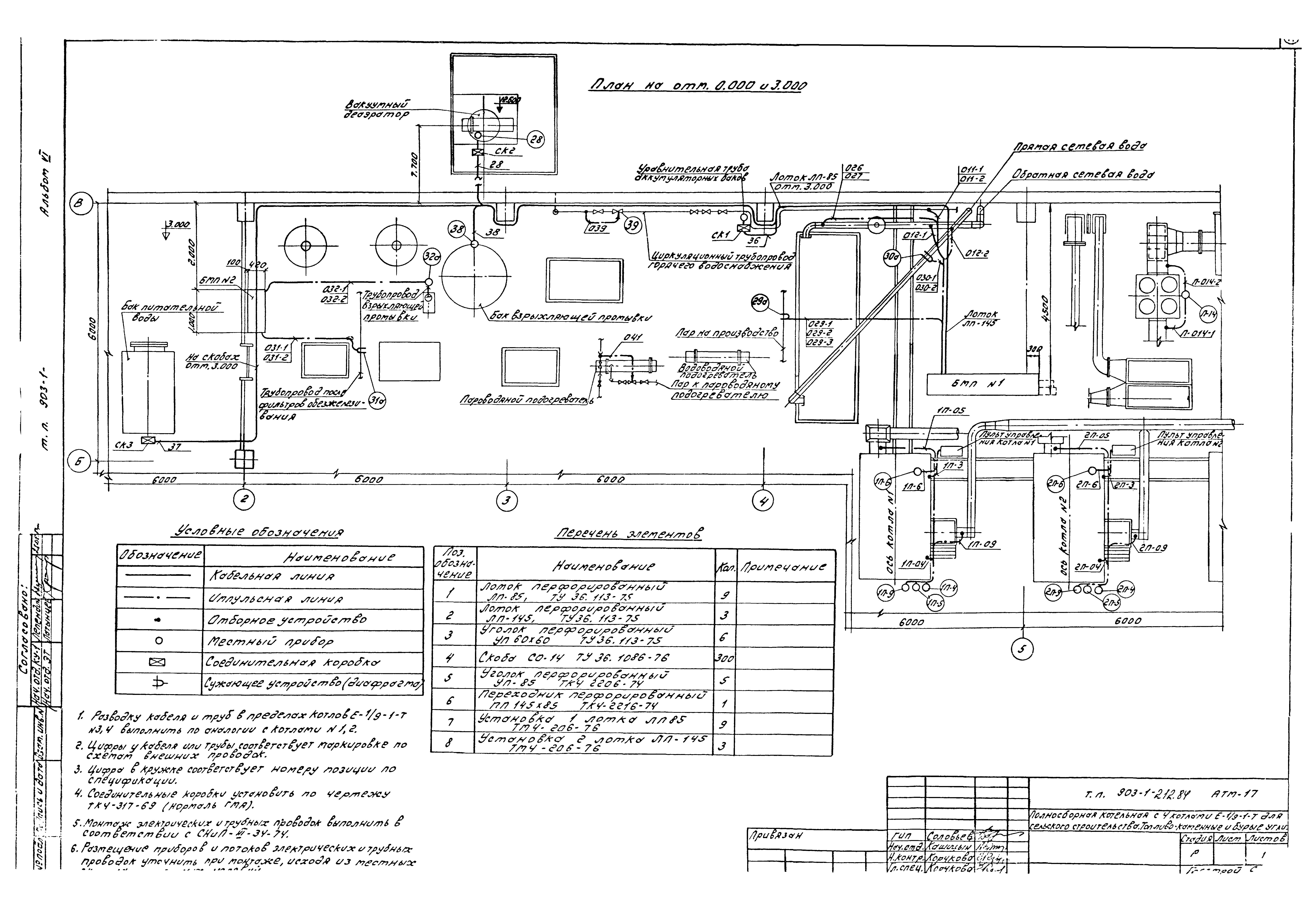 Типовой проект 903-1-212.84