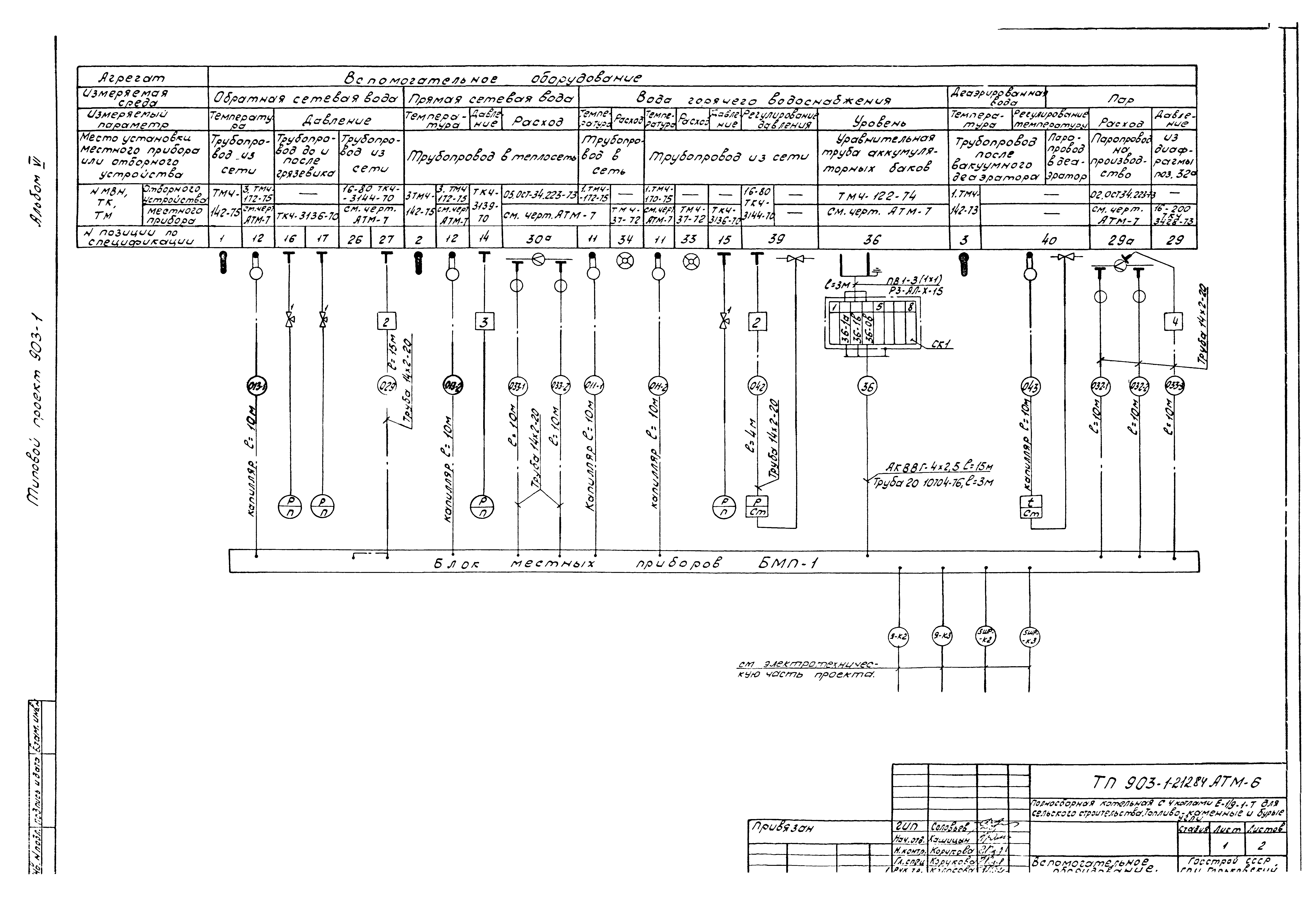 Типовой проект 903-1-212.84
