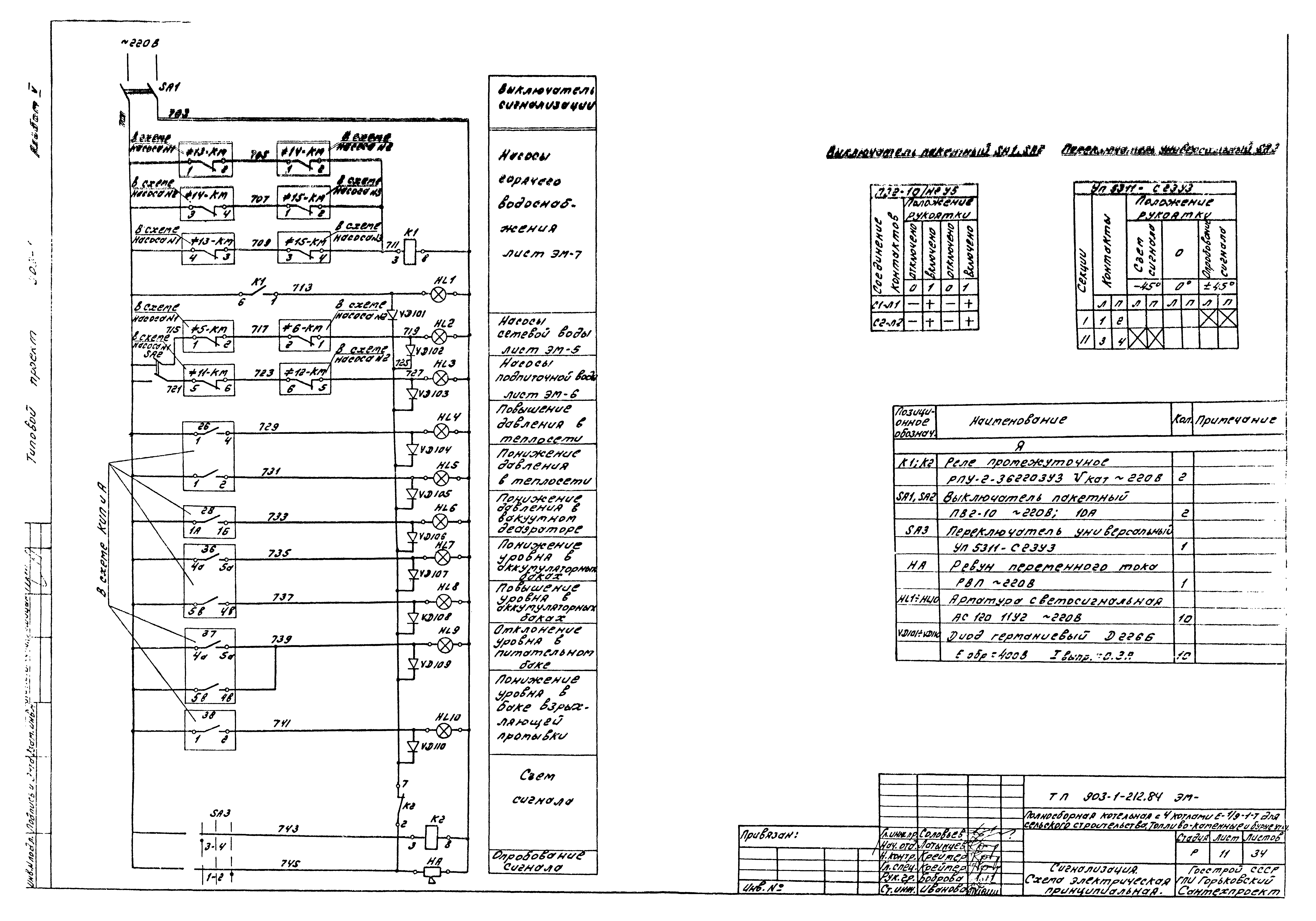 Типовой проект 903-1-212.84