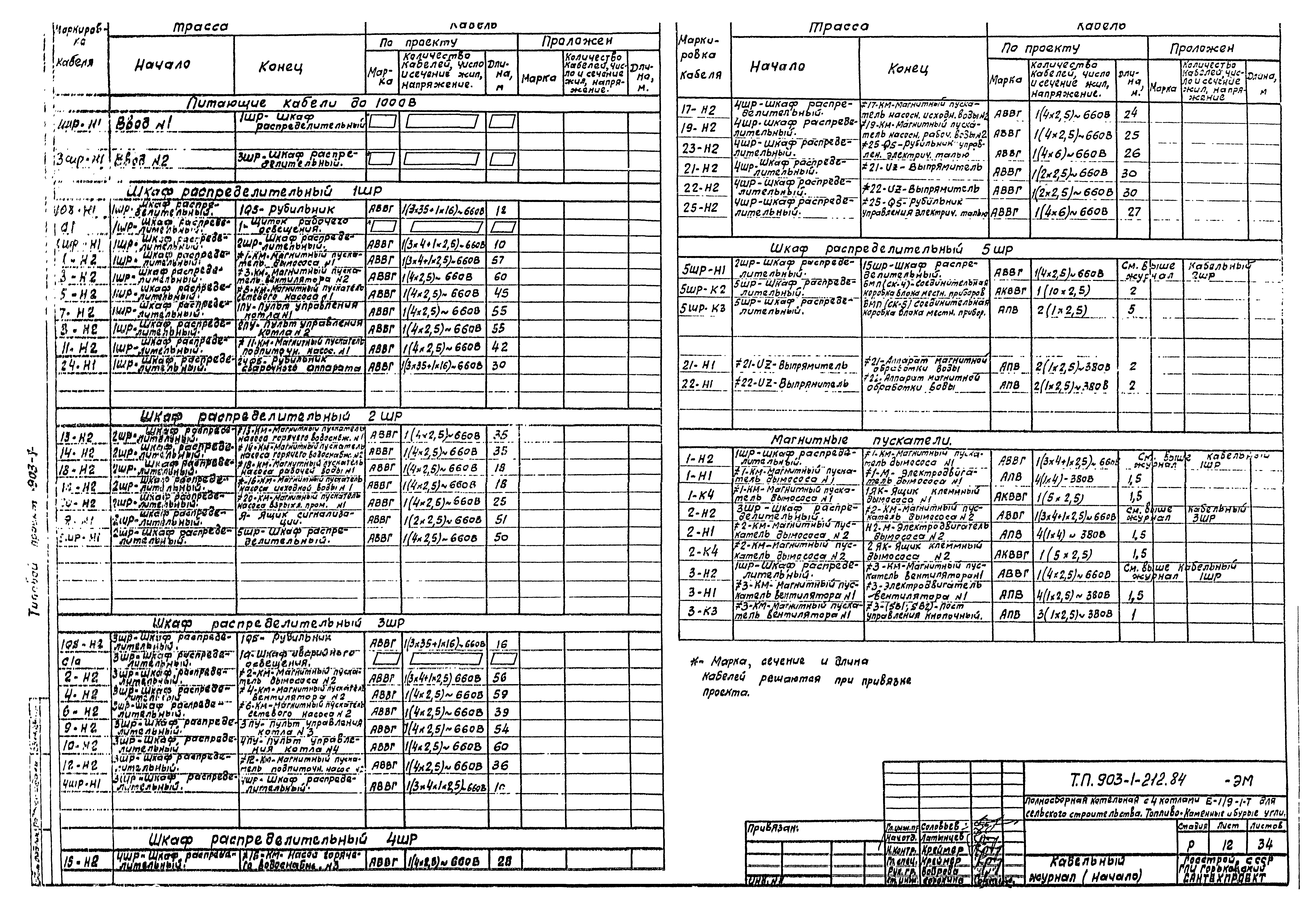 Типовой проект 903-1-212.84