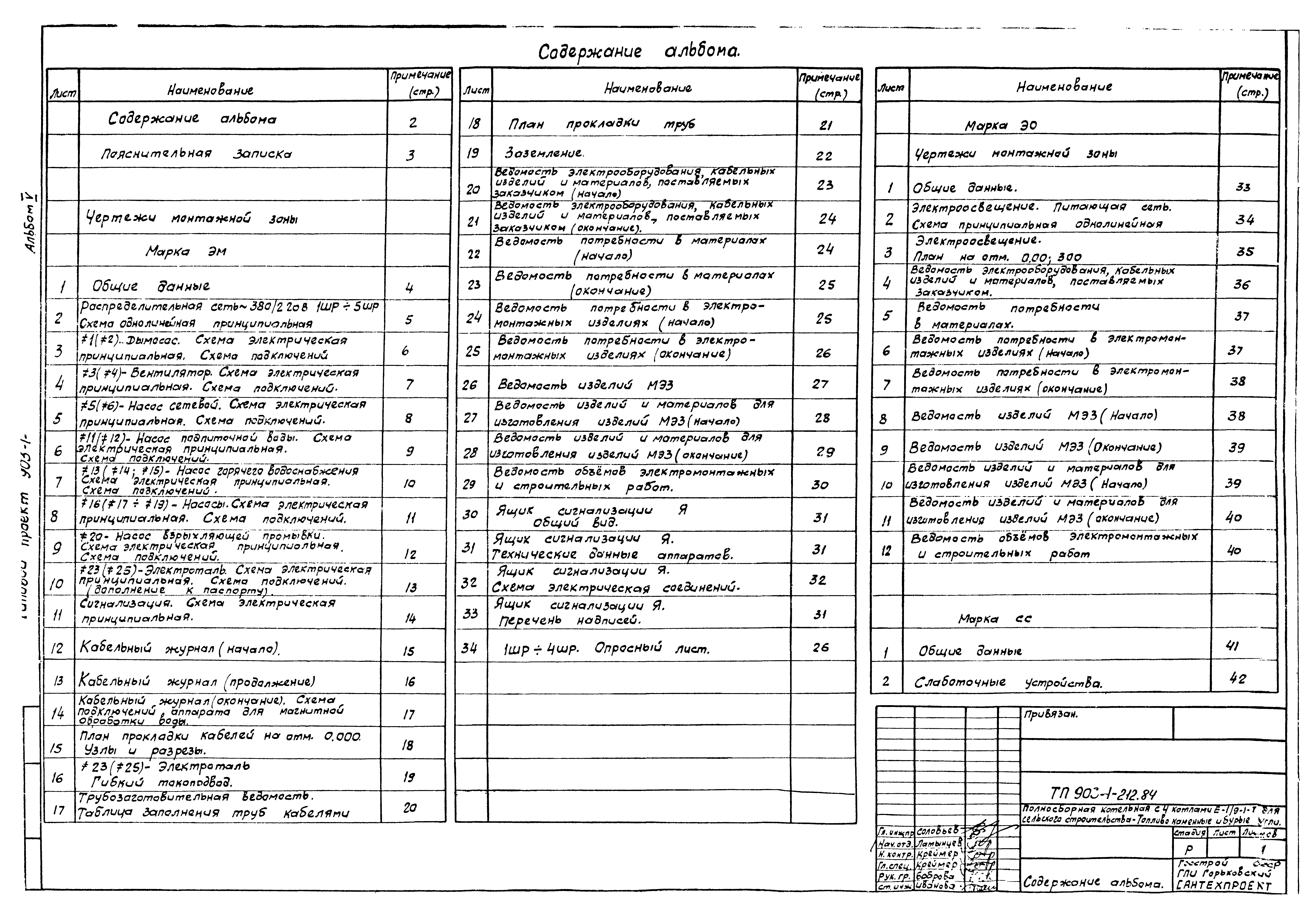 Типовой проект 903-1-212.84