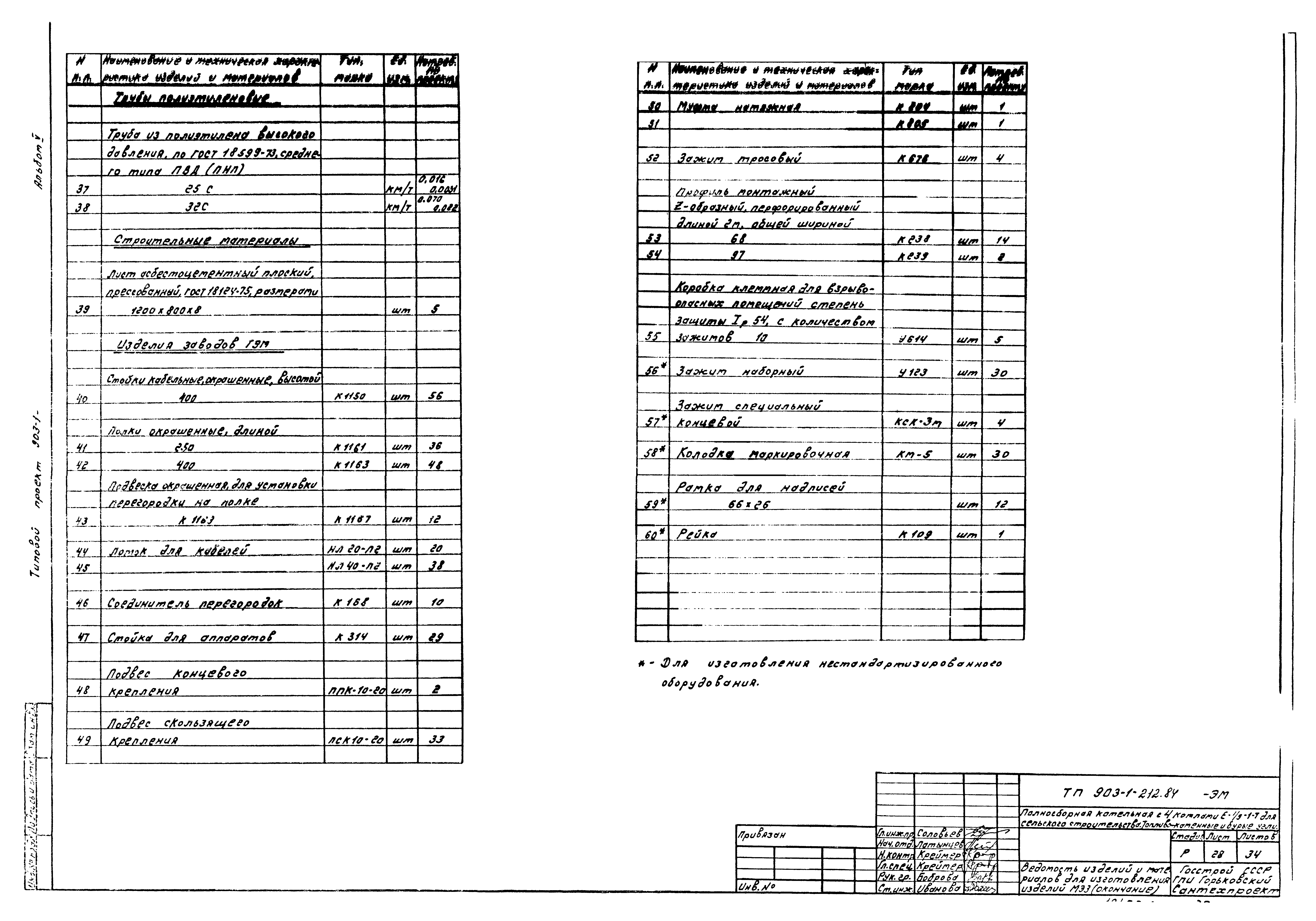 Типовой проект 903-1-212.84
