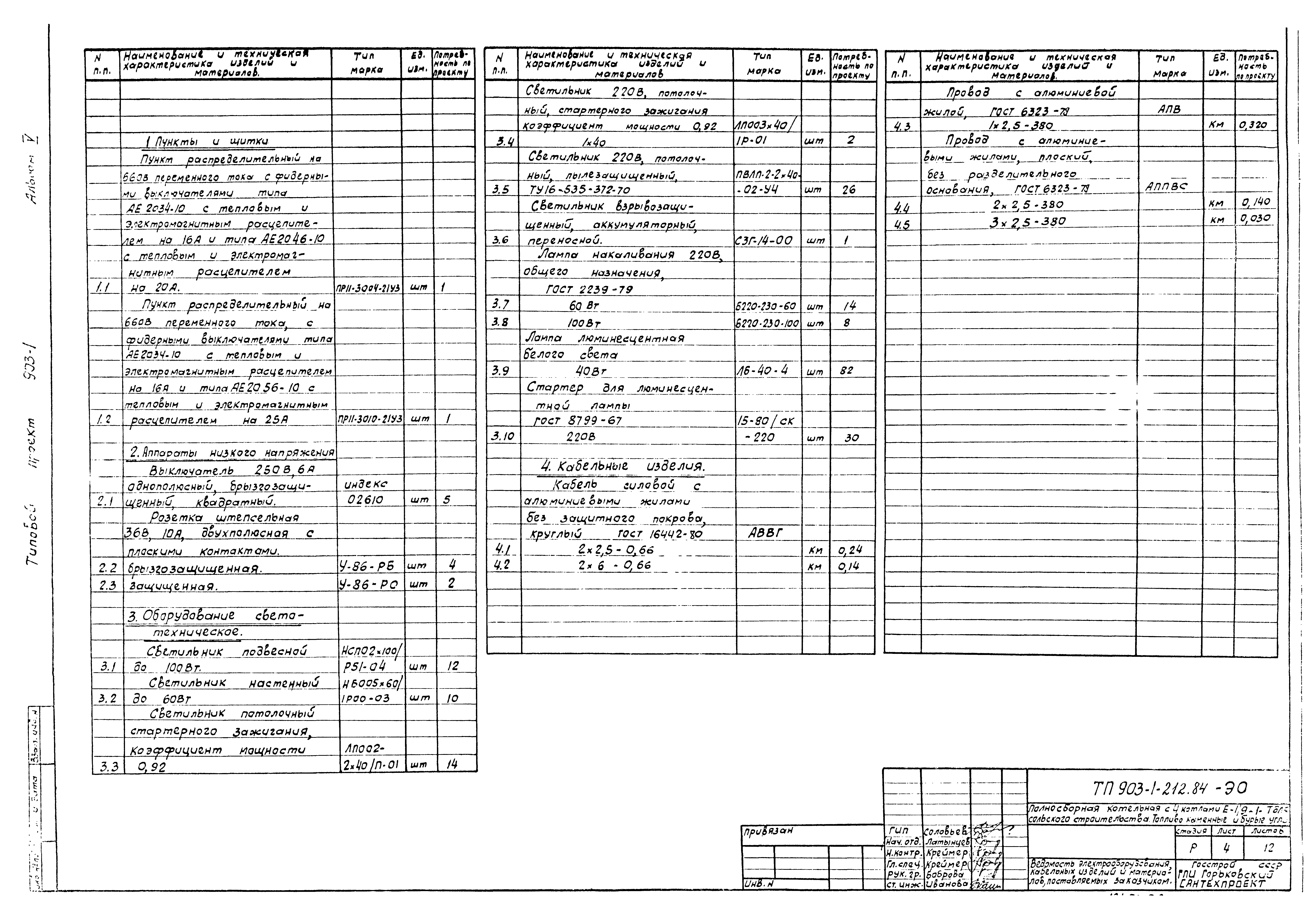 Типовой проект 903-1-212.84