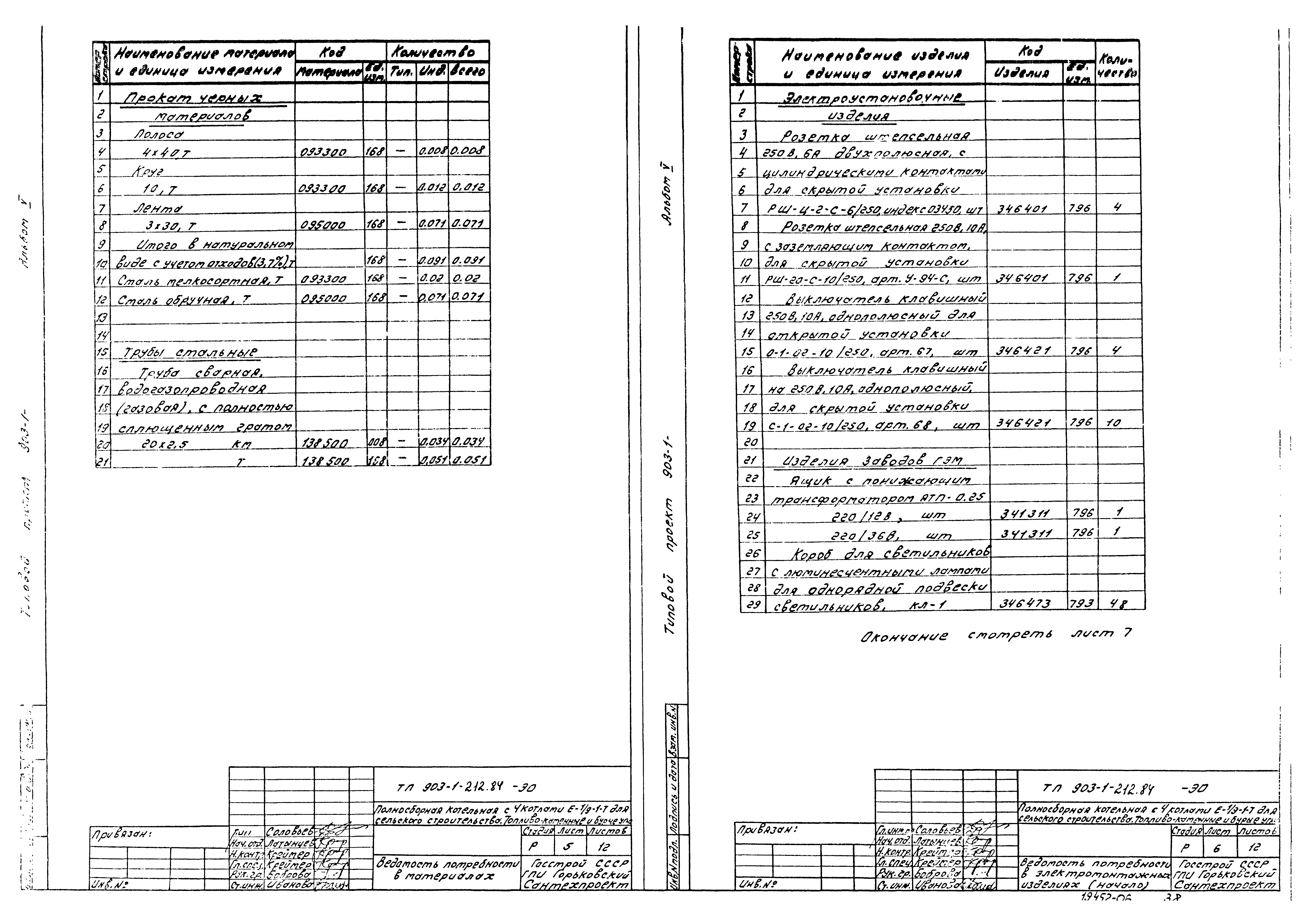 Типовой проект 903-1-212.84