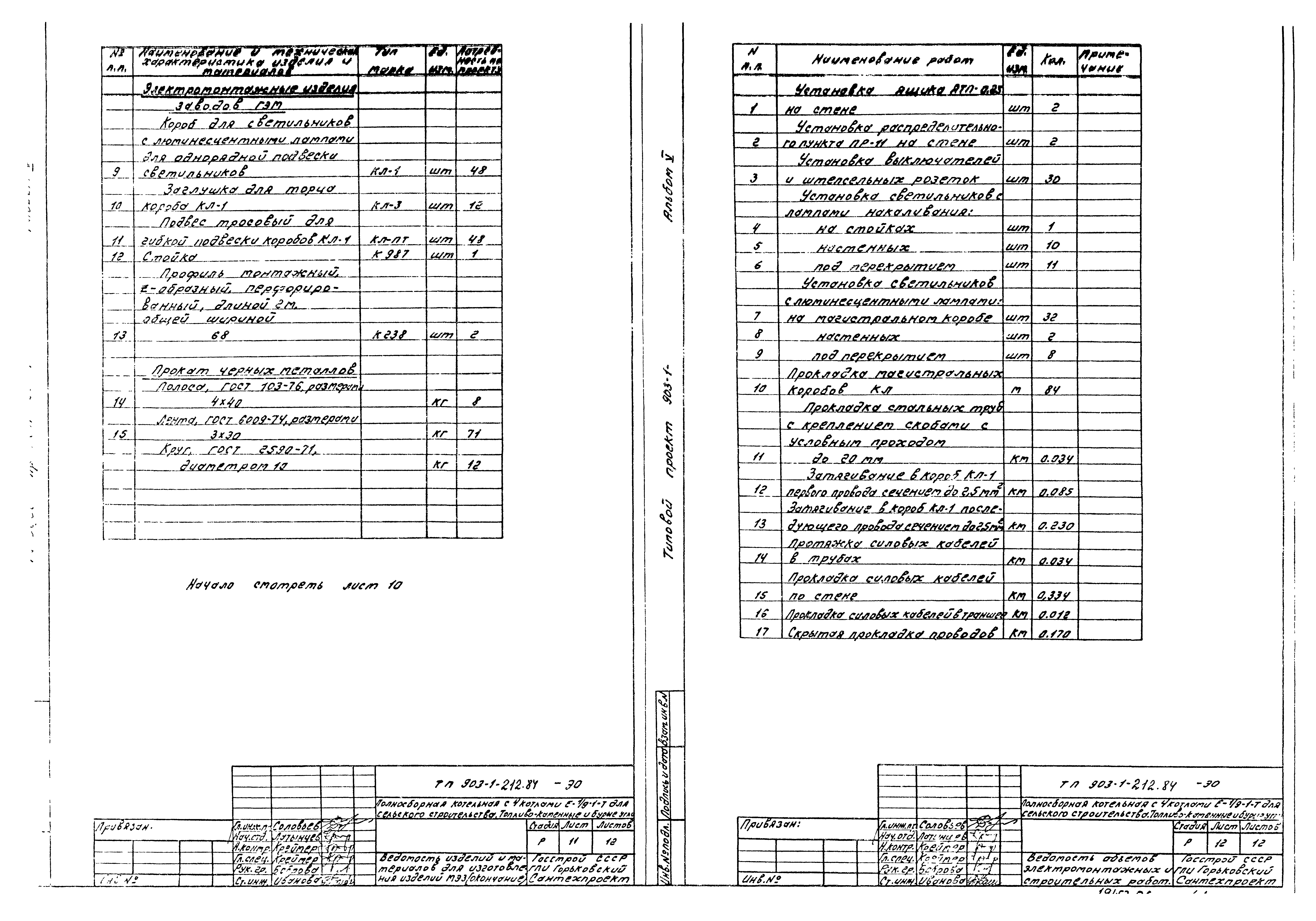 Типовой проект 903-1-212.84
