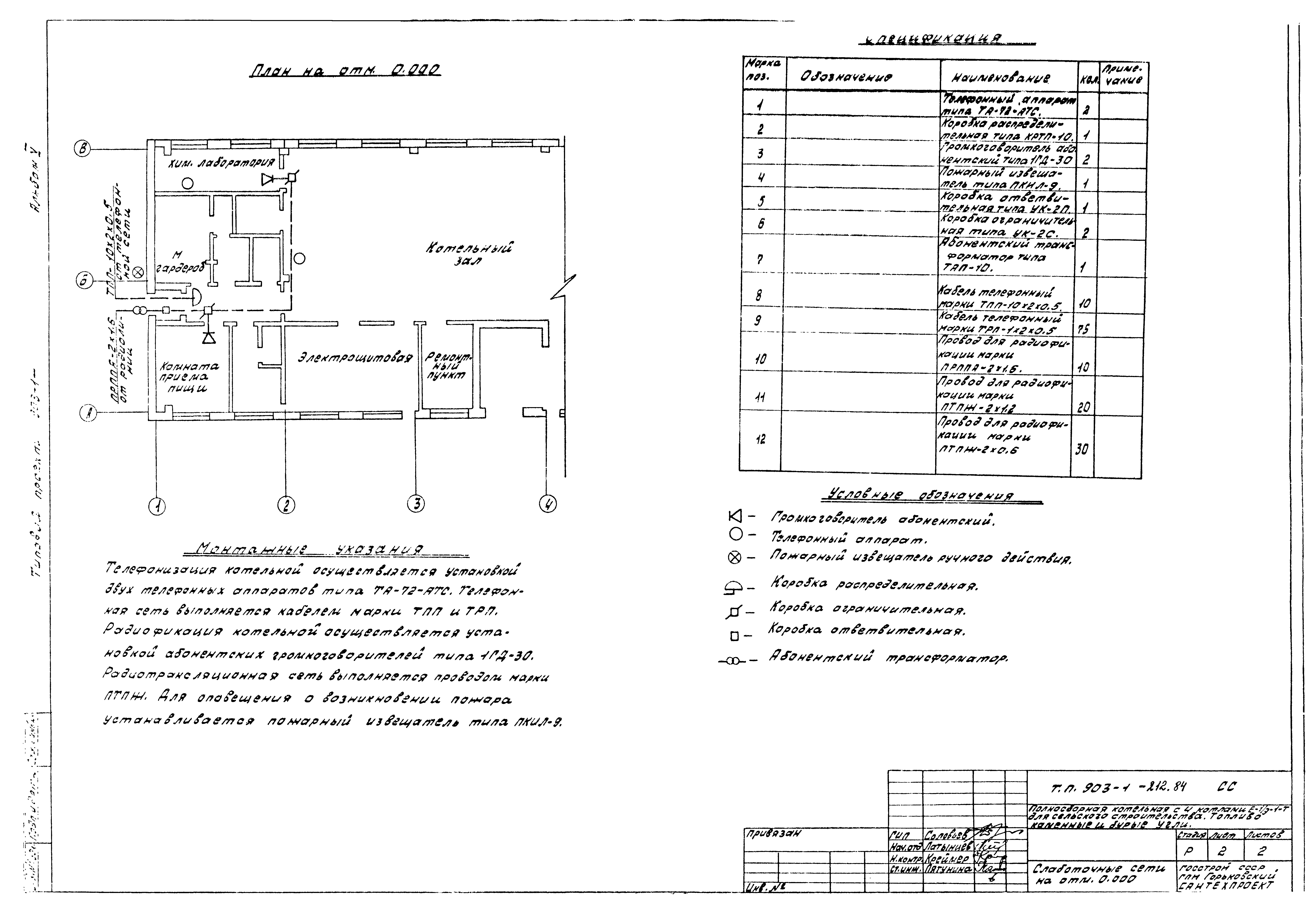 Типовой проект 903-1-212.84