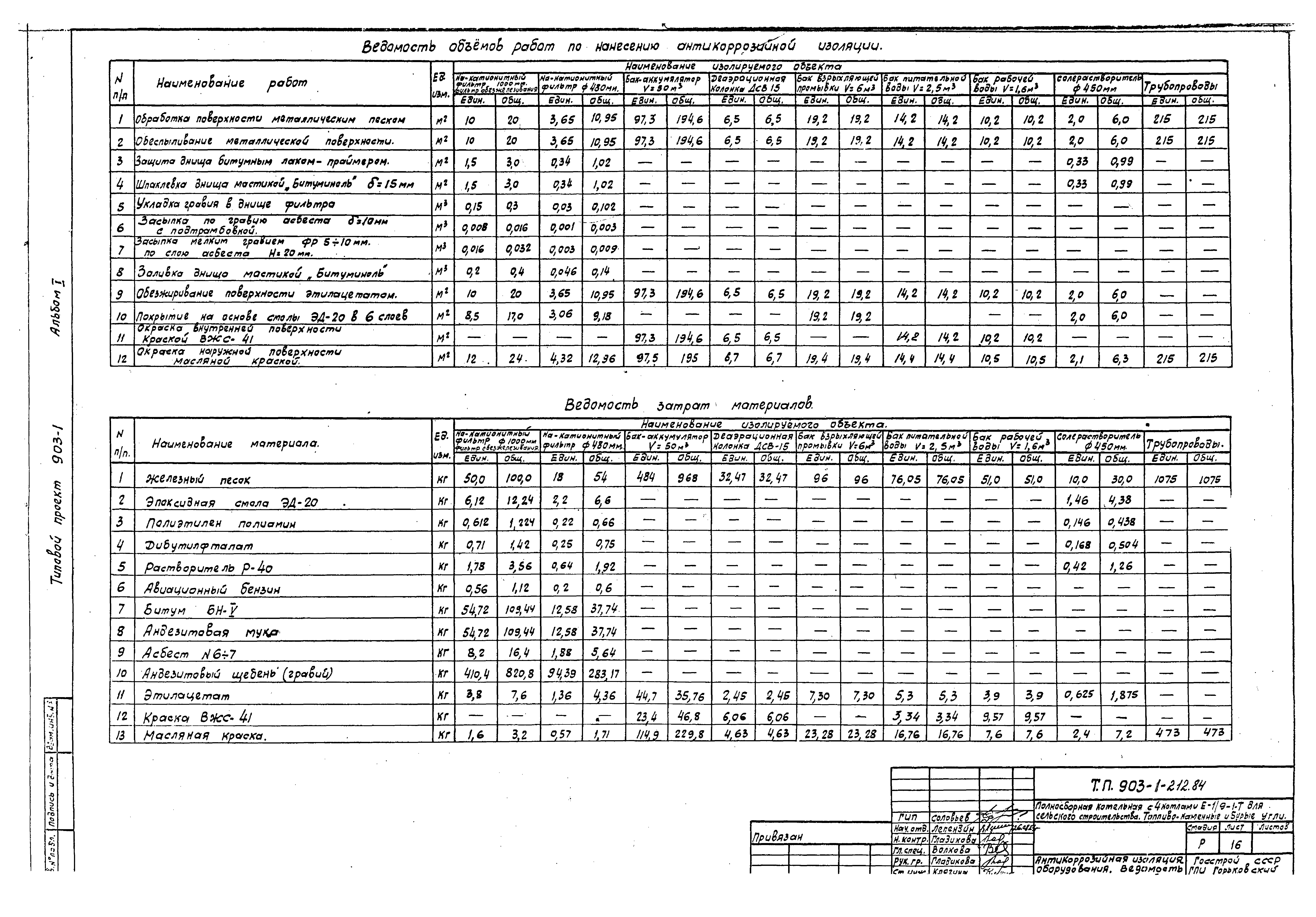 Типовой проект 903-1-212.84