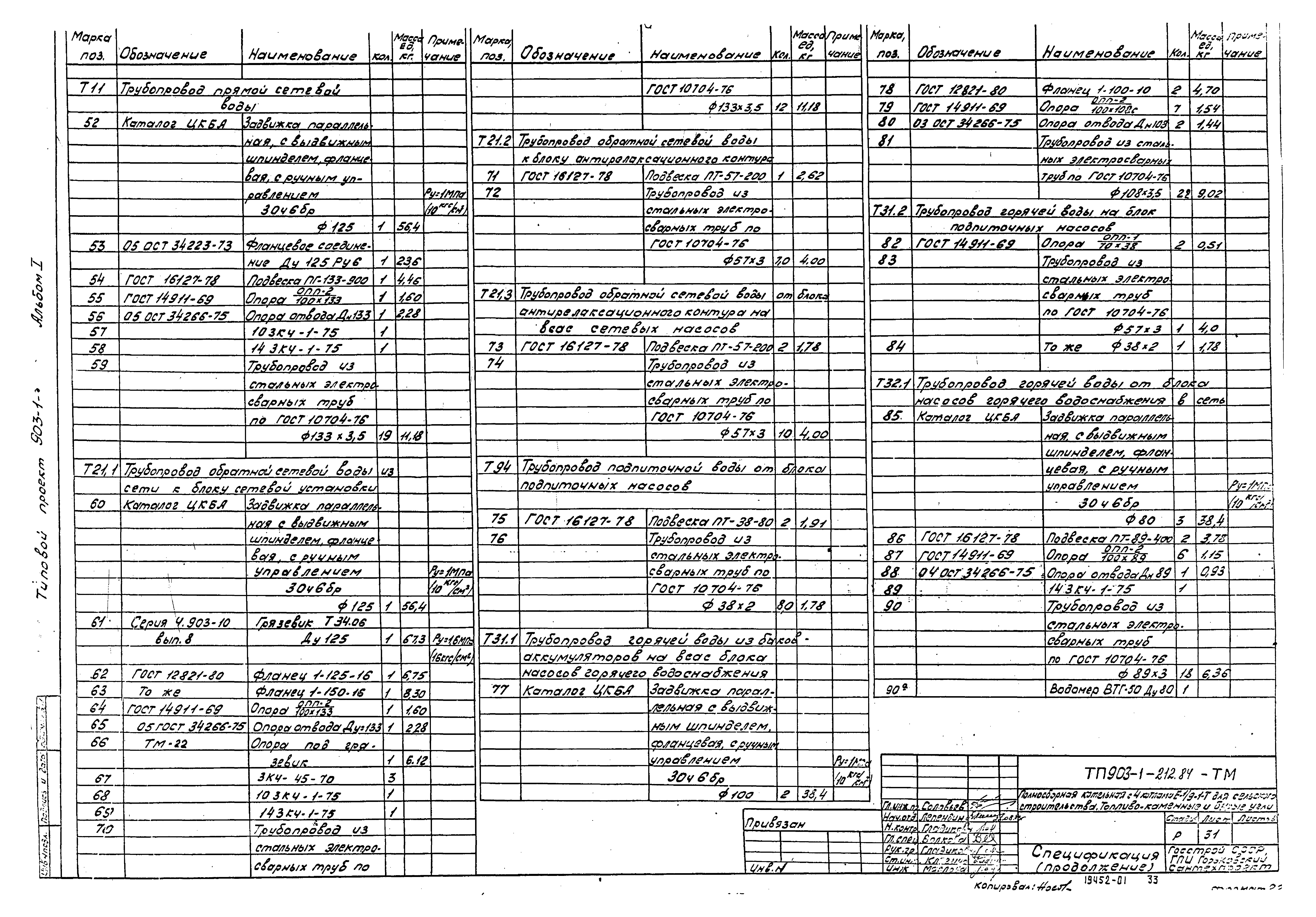 Типовой проект 903-1-212.84