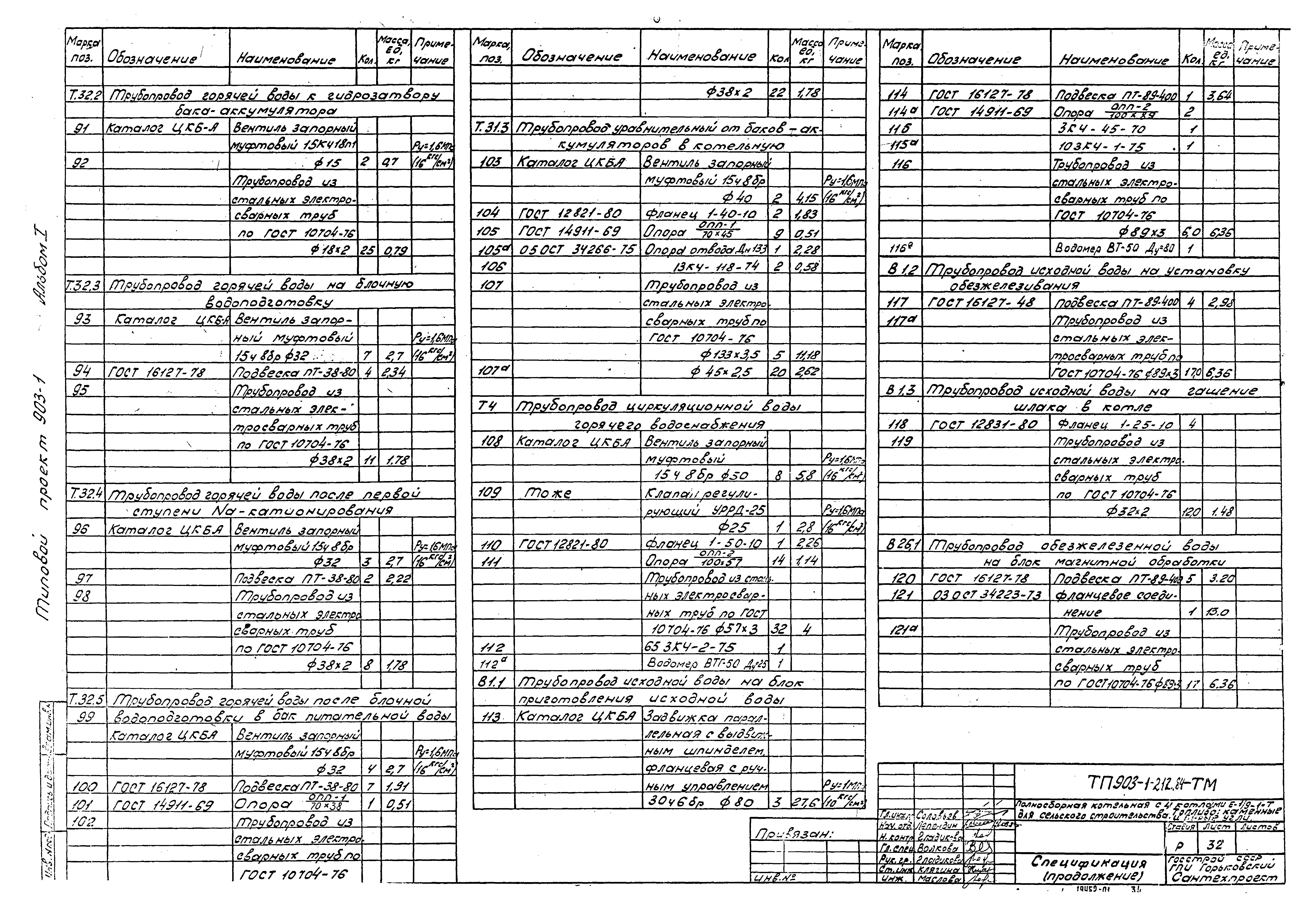Типовой проект 903-1-212.84