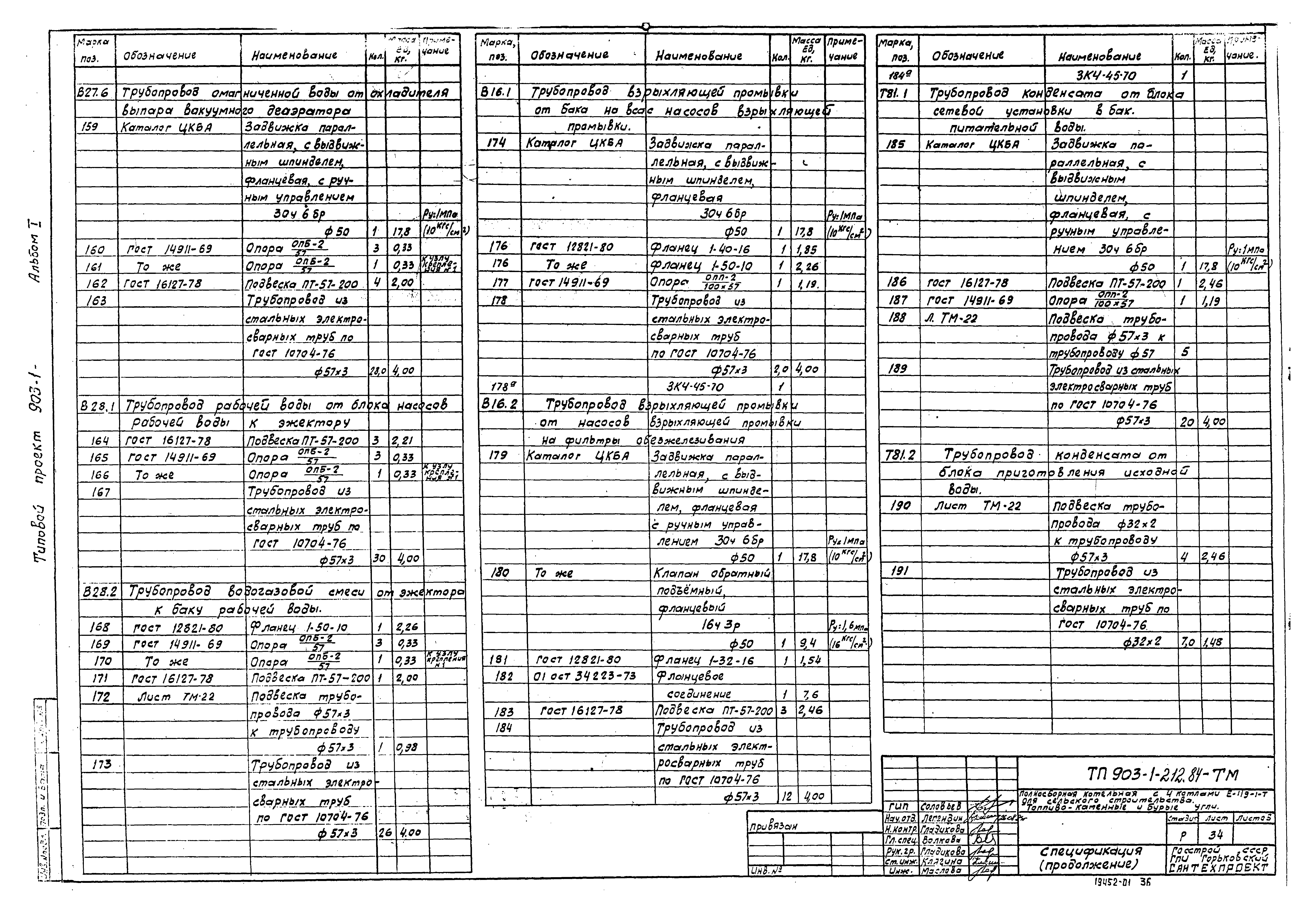 Типовой проект 903-1-212.84
