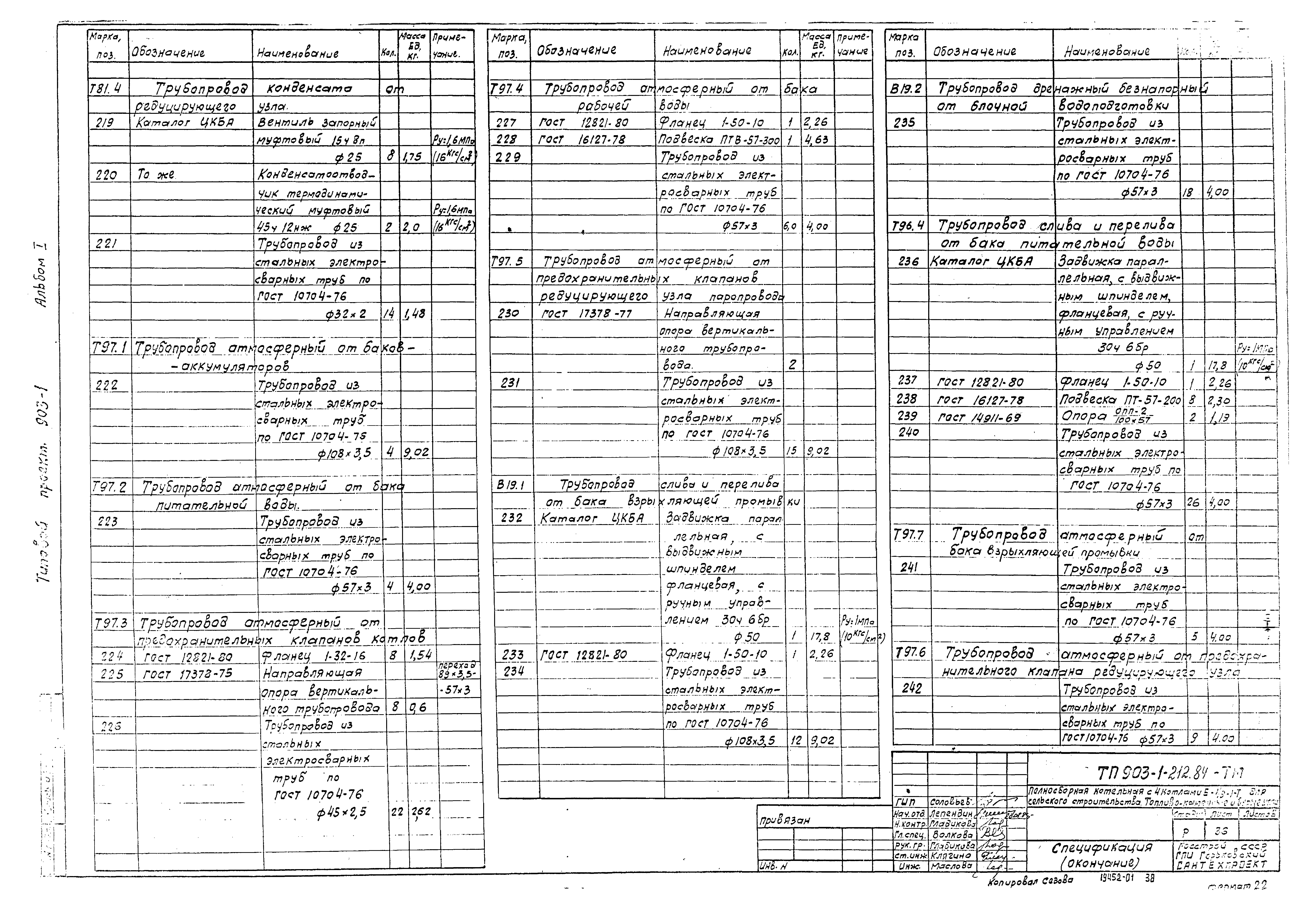 Типовой проект 903-1-212.84