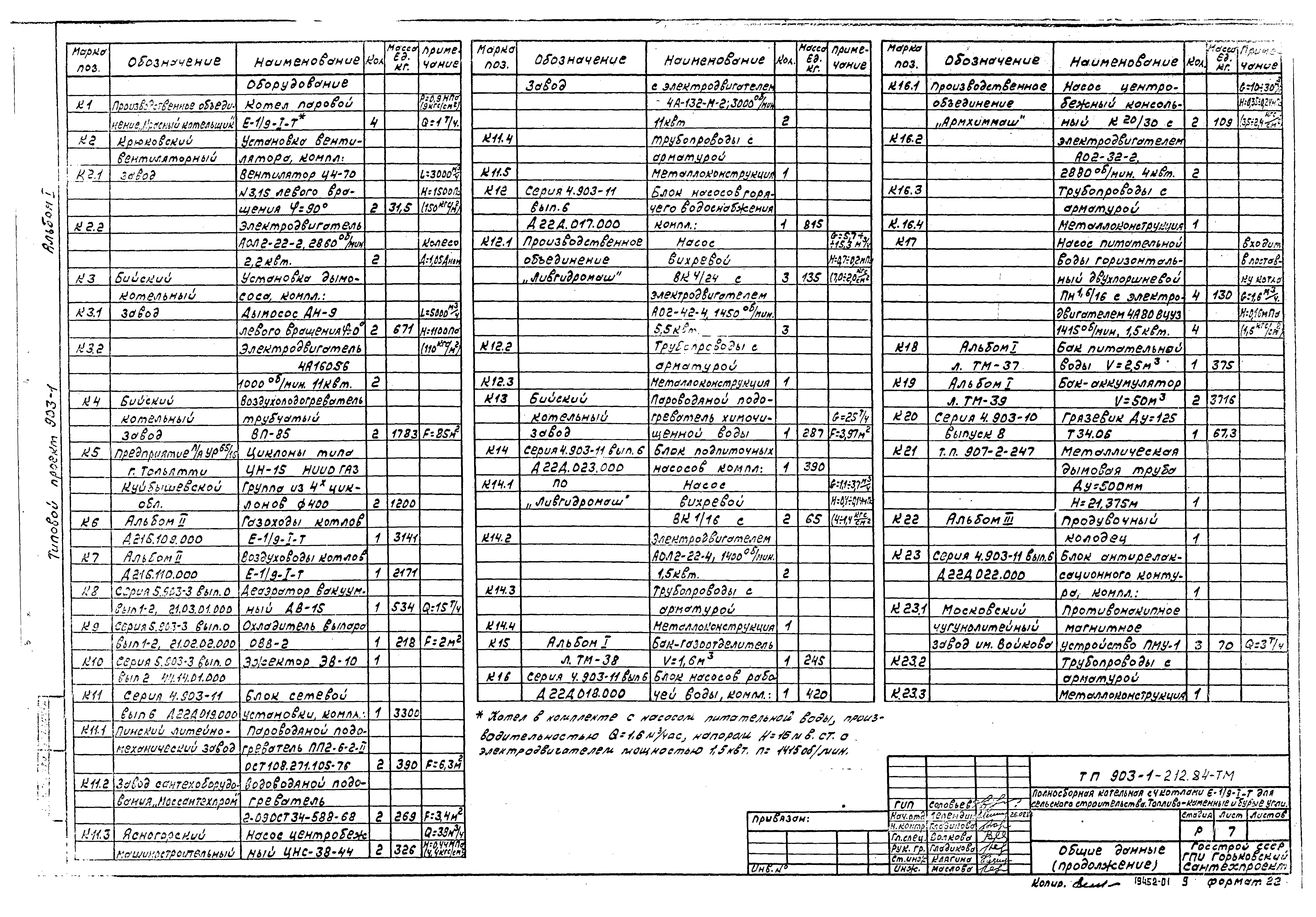 Типовой проект 903-1-212.84