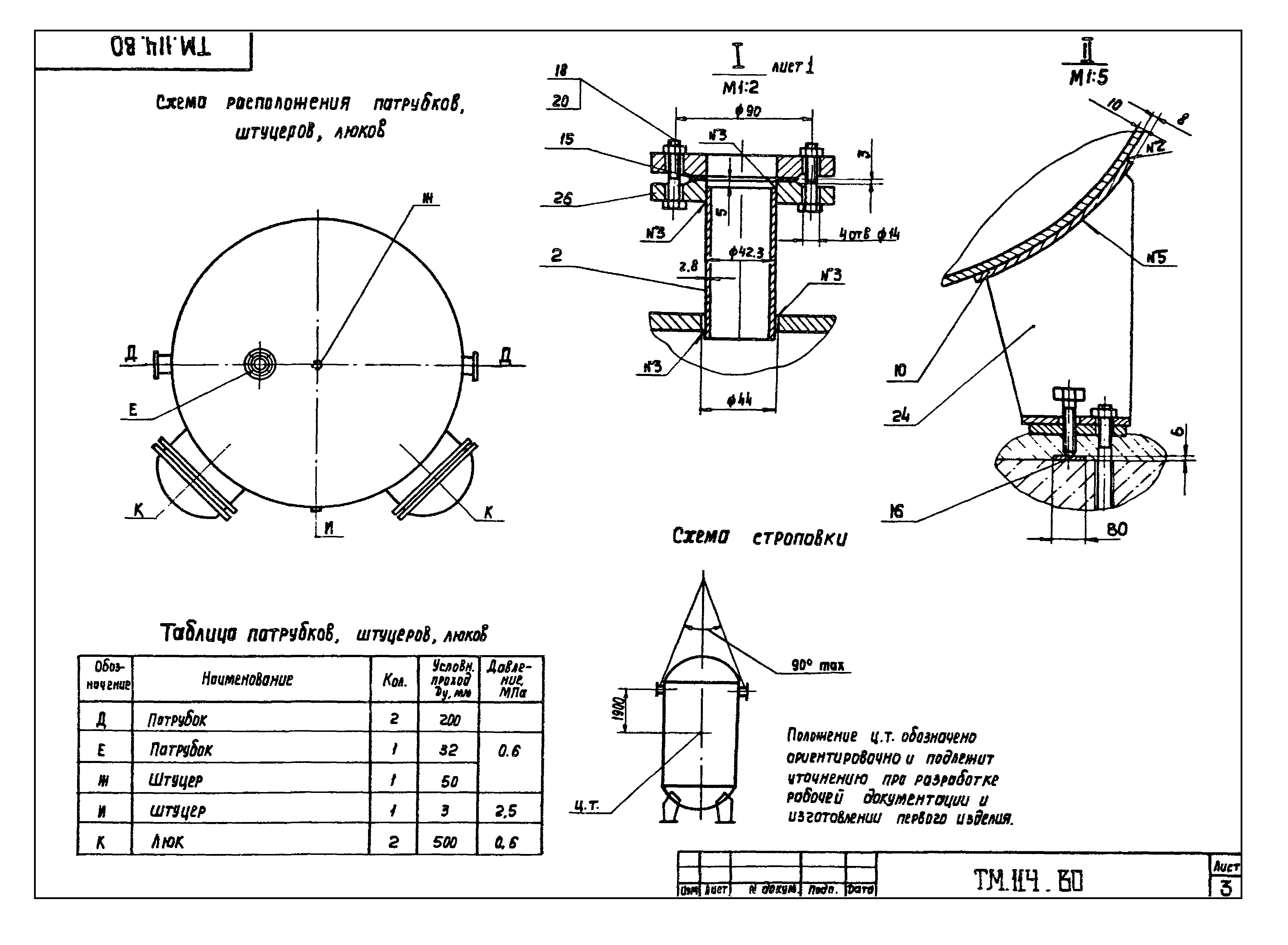 Типовой проект 902-2-422.86
