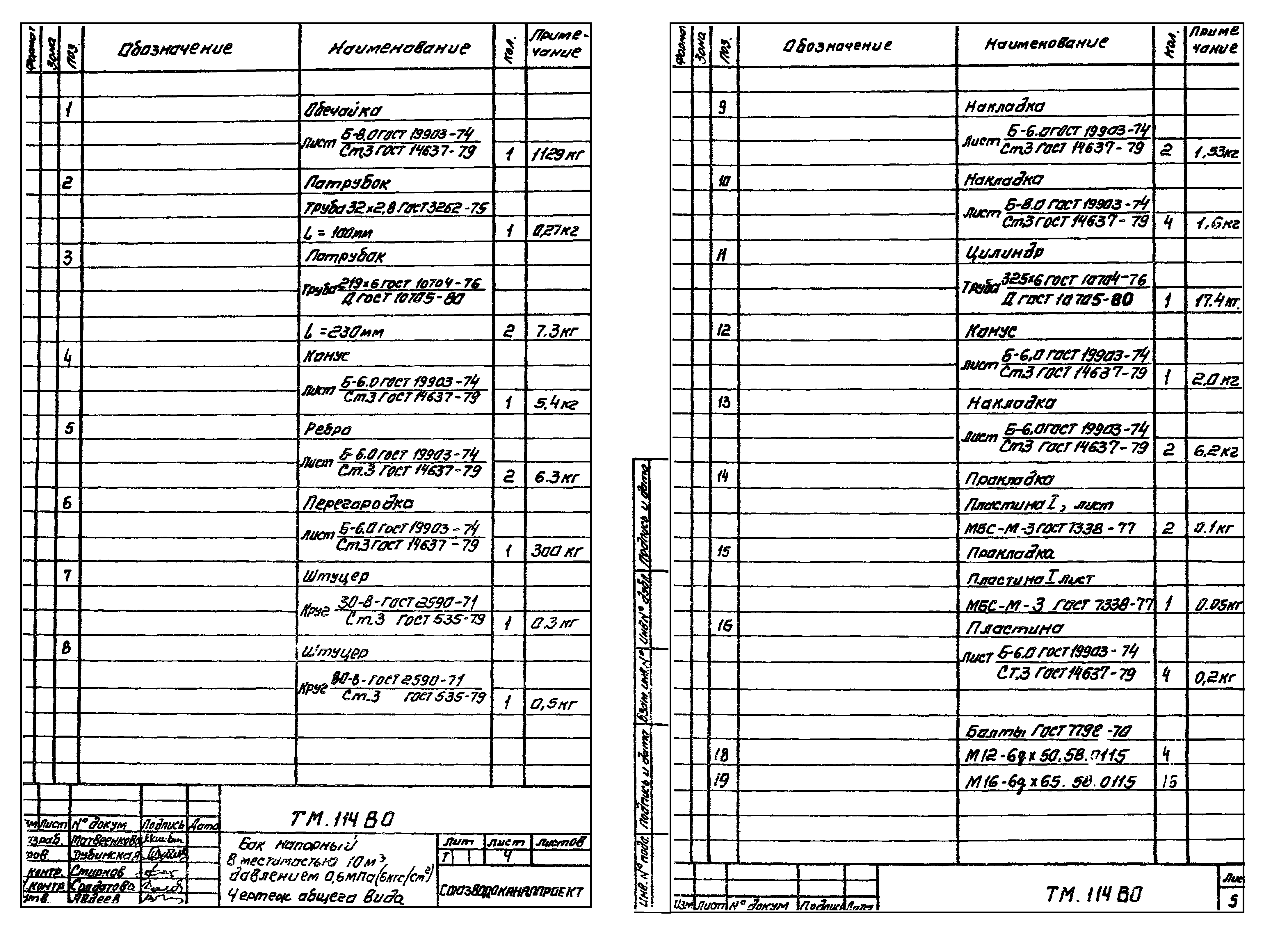 Типовой проект 902-2-422.86