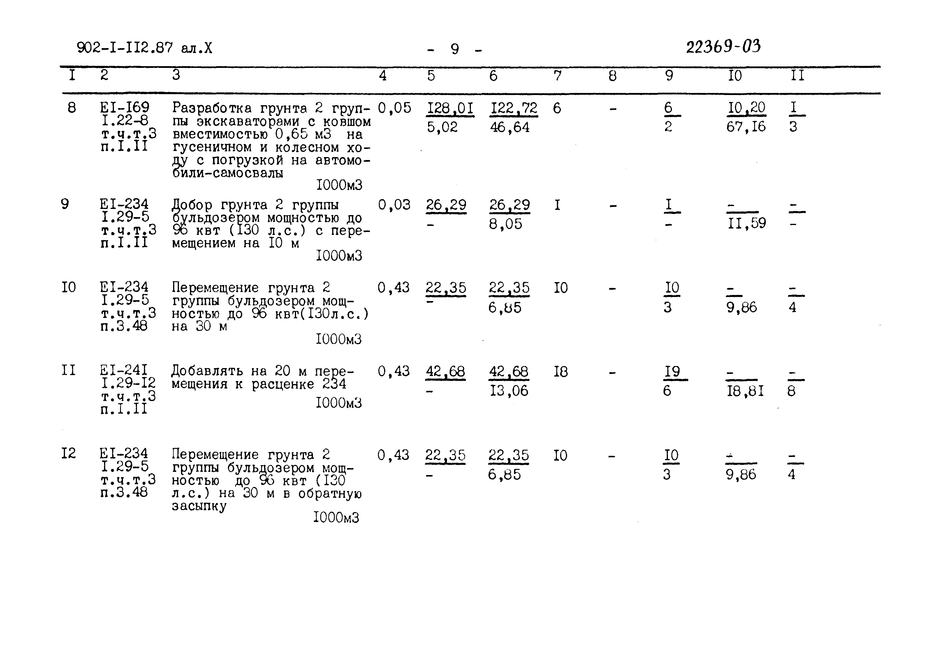 Типовой проект 902-1-112.87