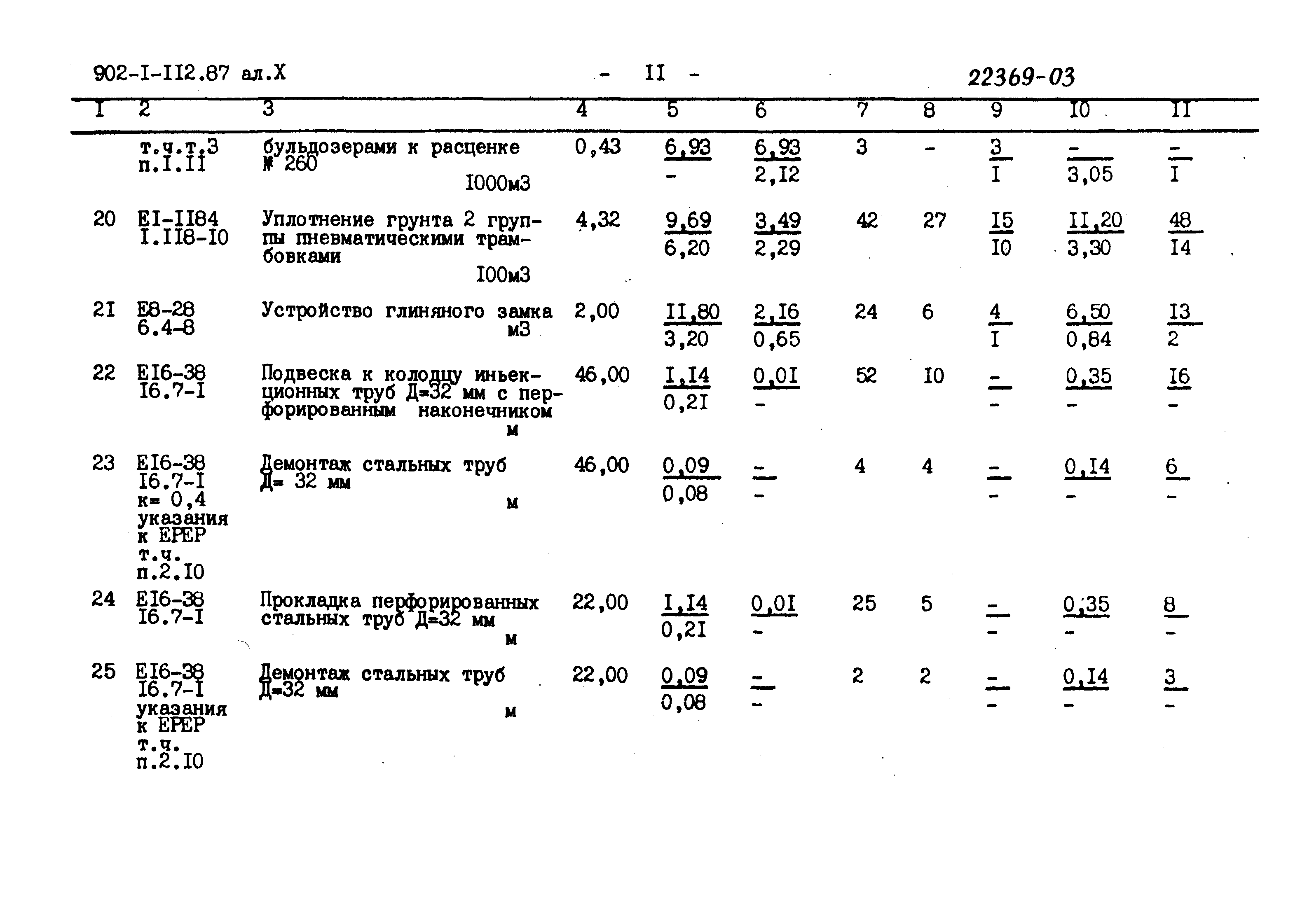 Типовой проект 902-1-112.87
