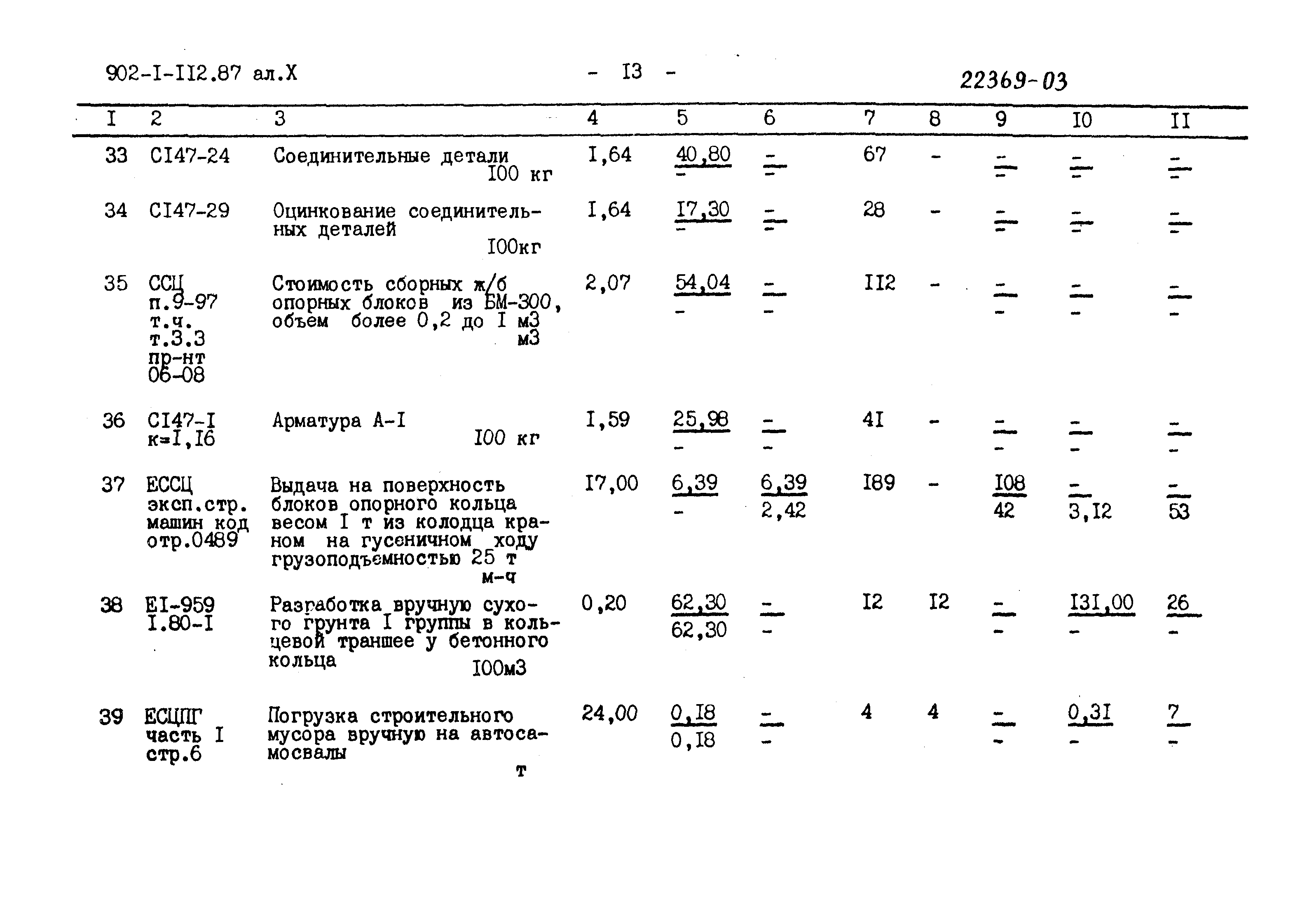 Типовой проект 902-1-112.87