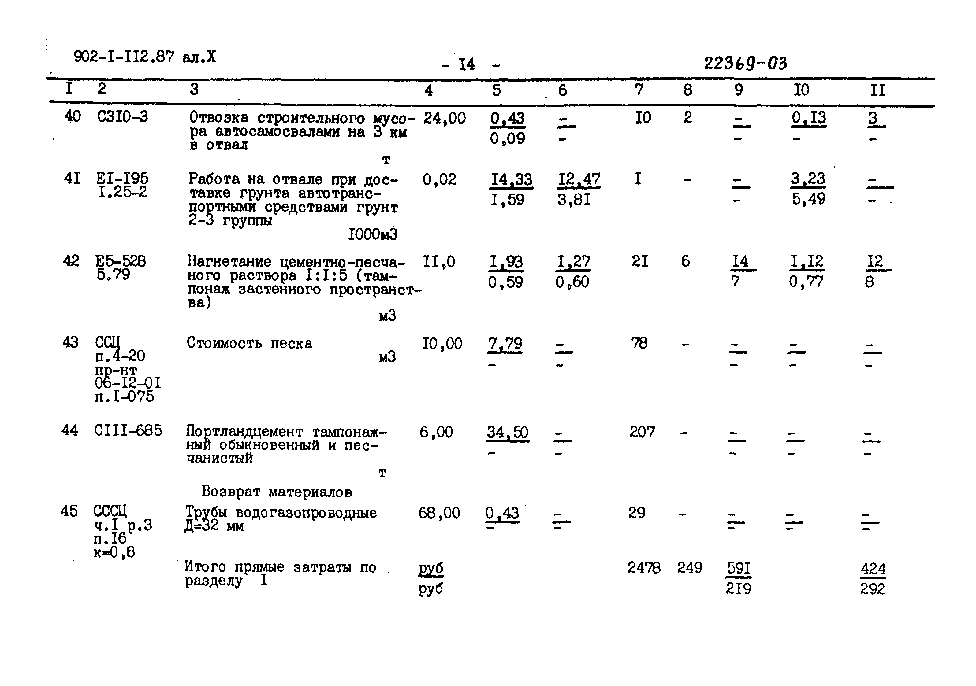Типовой проект 902-1-112.87