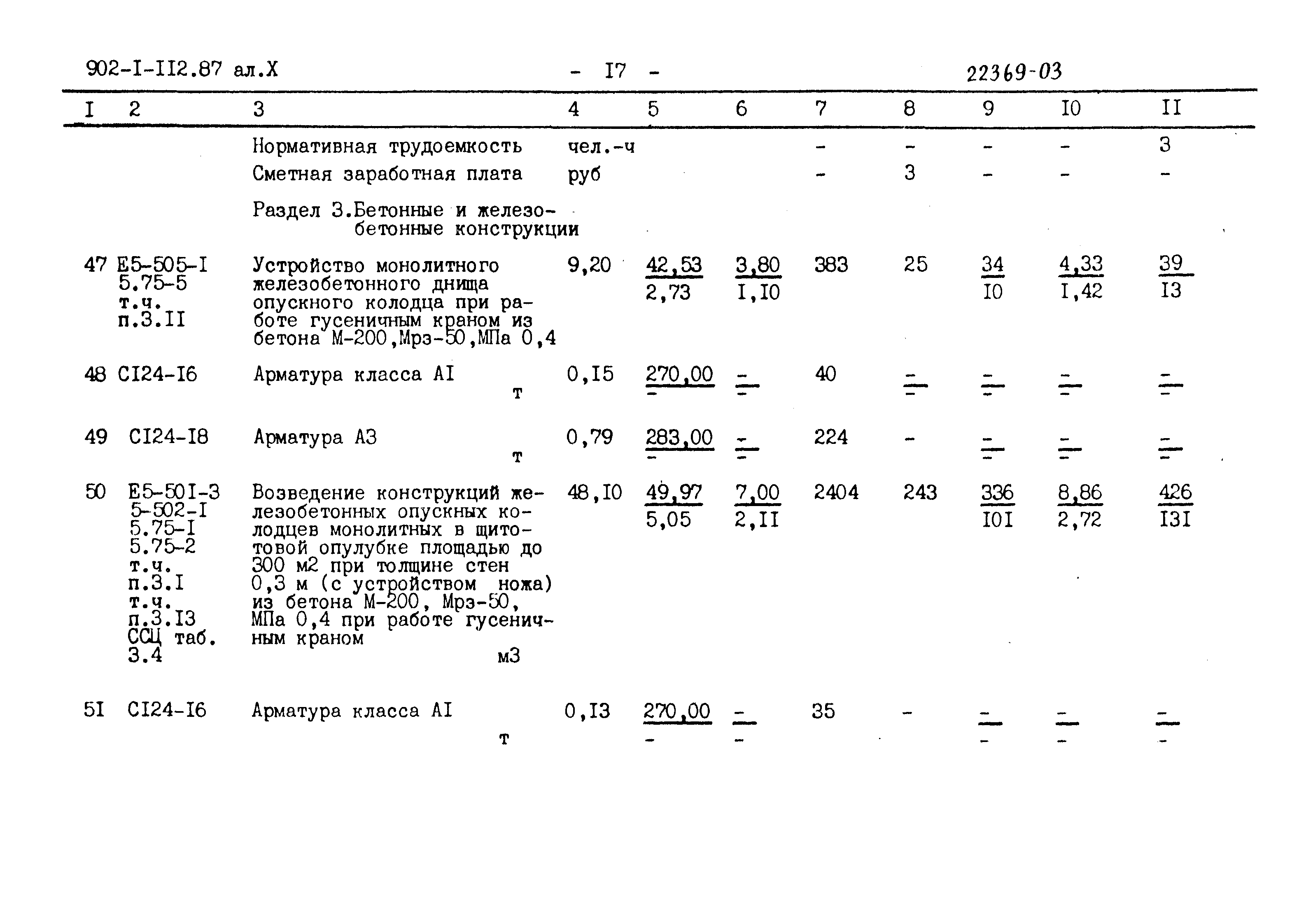 Типовой проект 902-1-112.87
