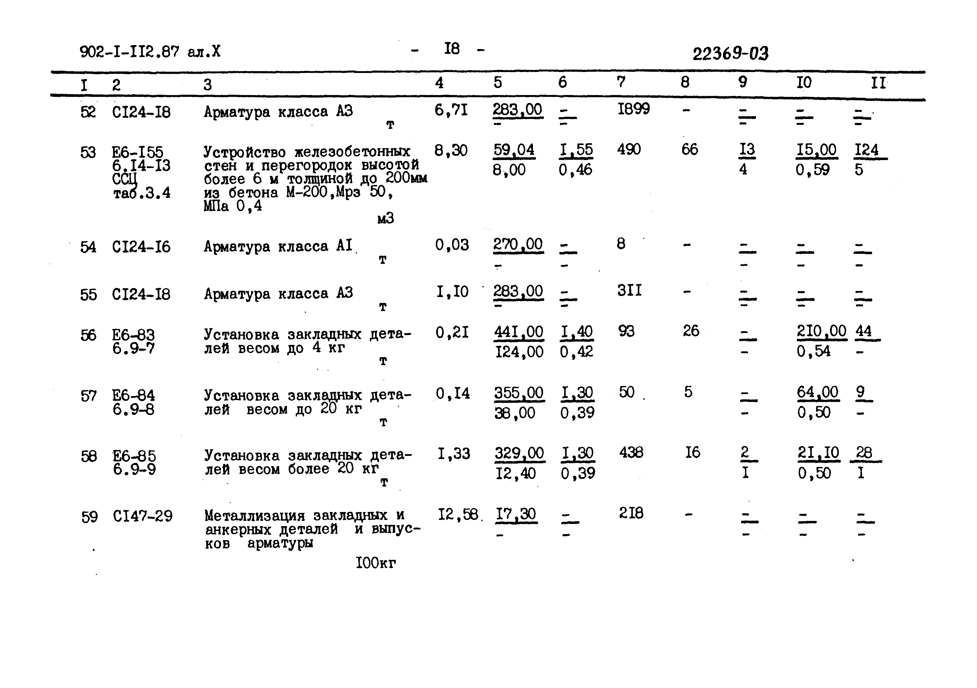 Типовой проект 902-1-112.87