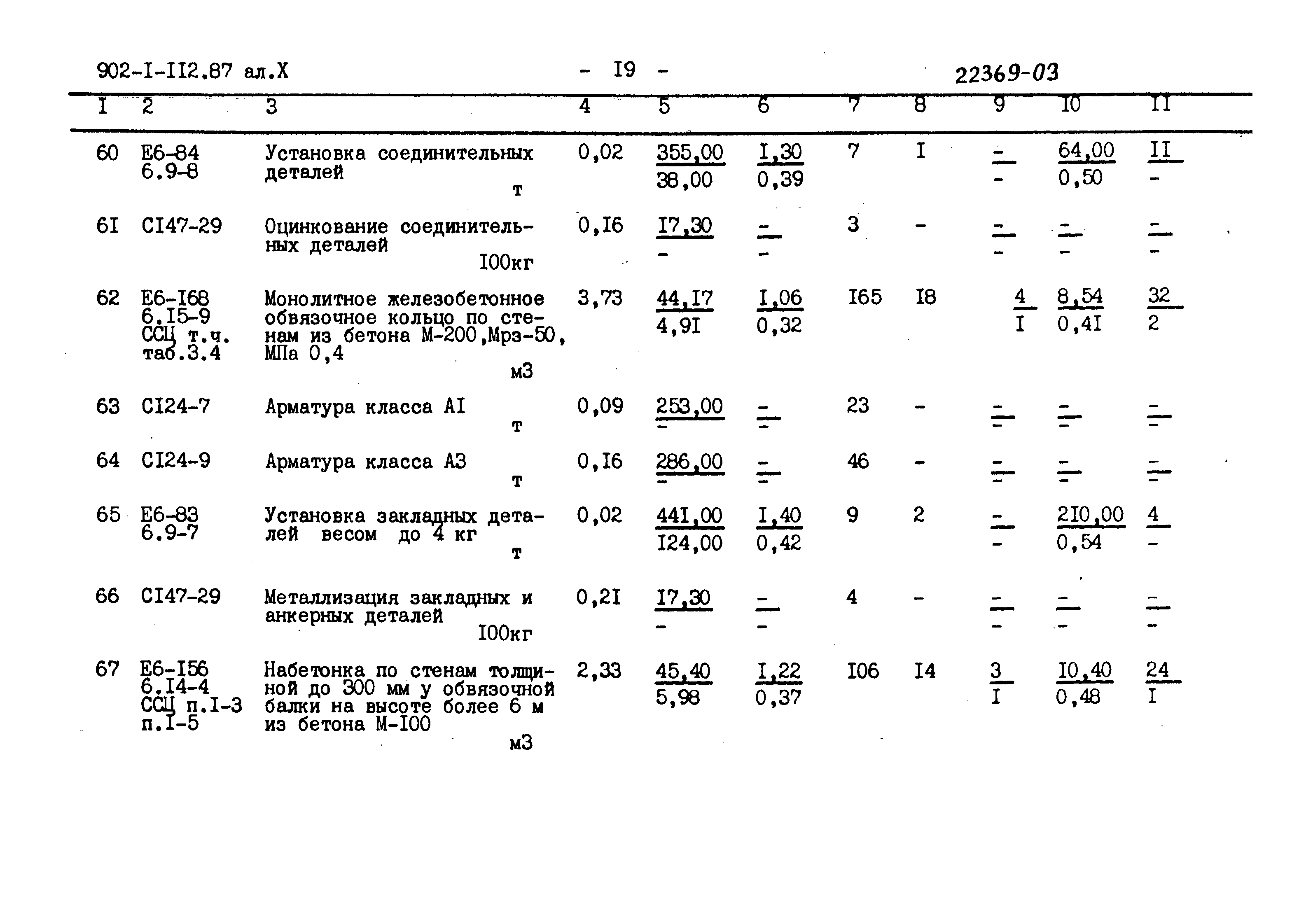 Типовой проект 902-1-112.87