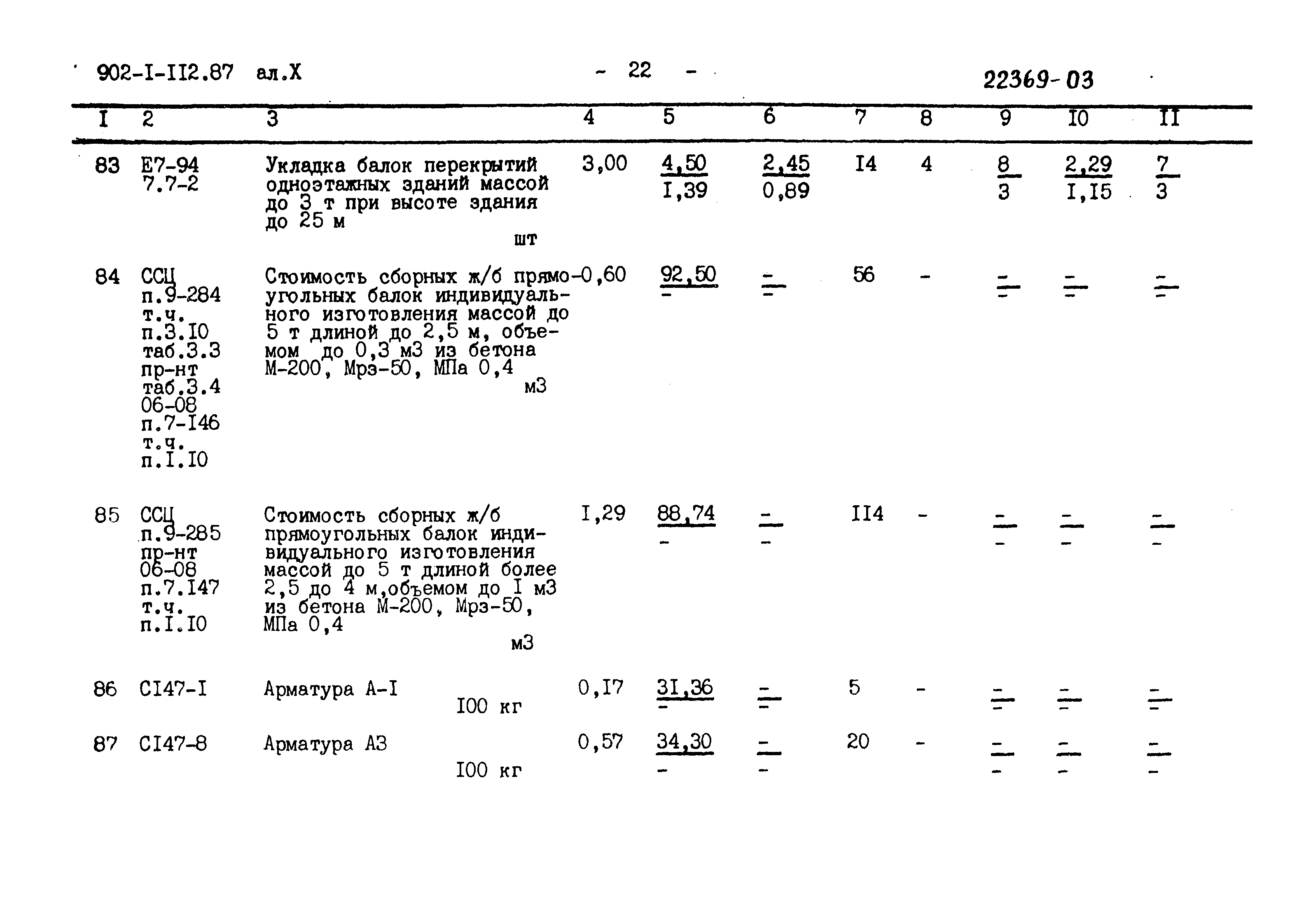 Типовой проект 902-1-112.87