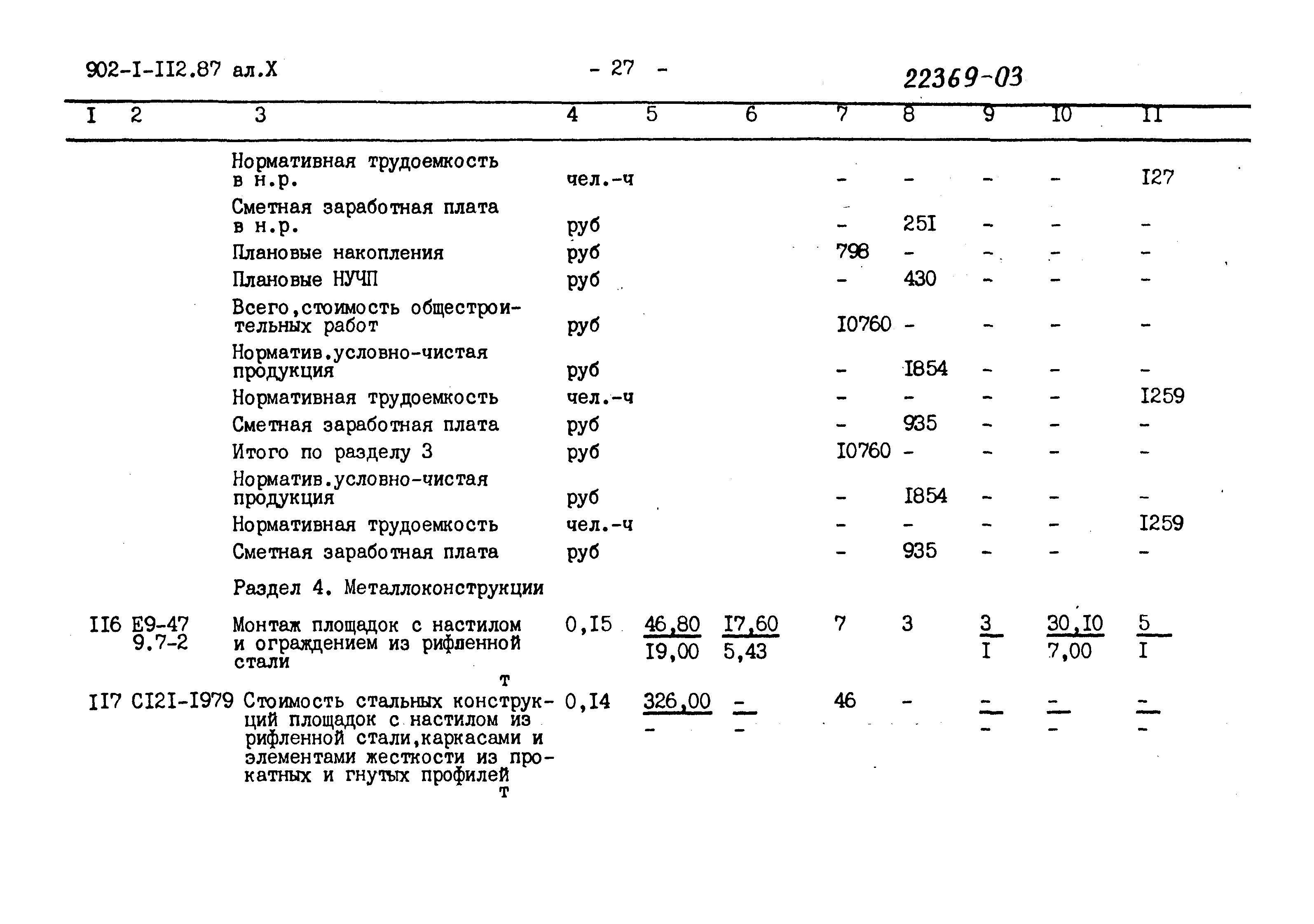 Типовой проект 902-1-112.87