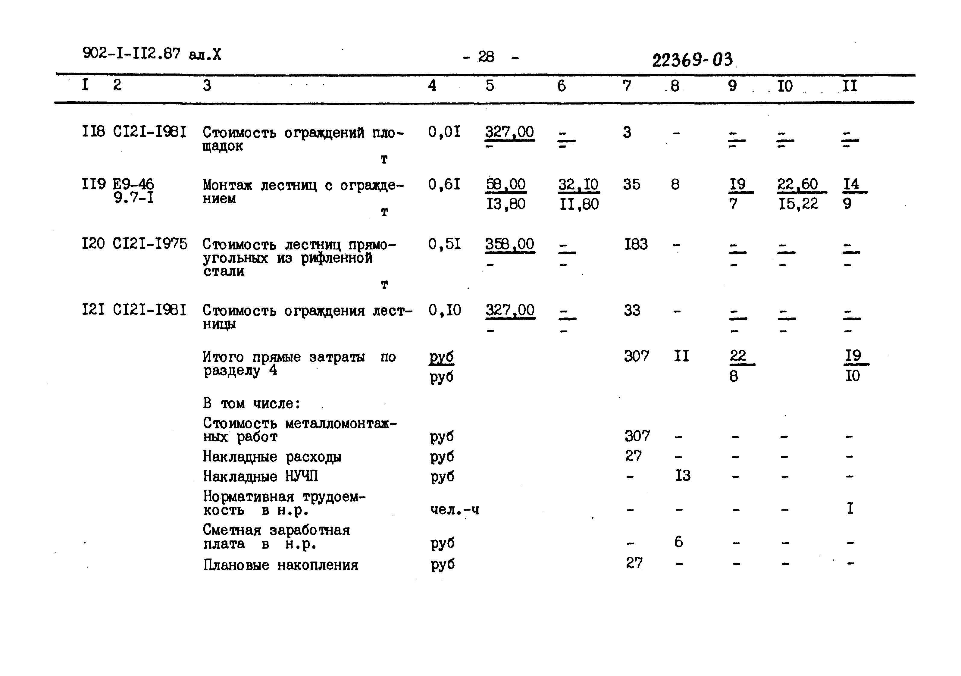 Типовой проект 902-1-112.87
