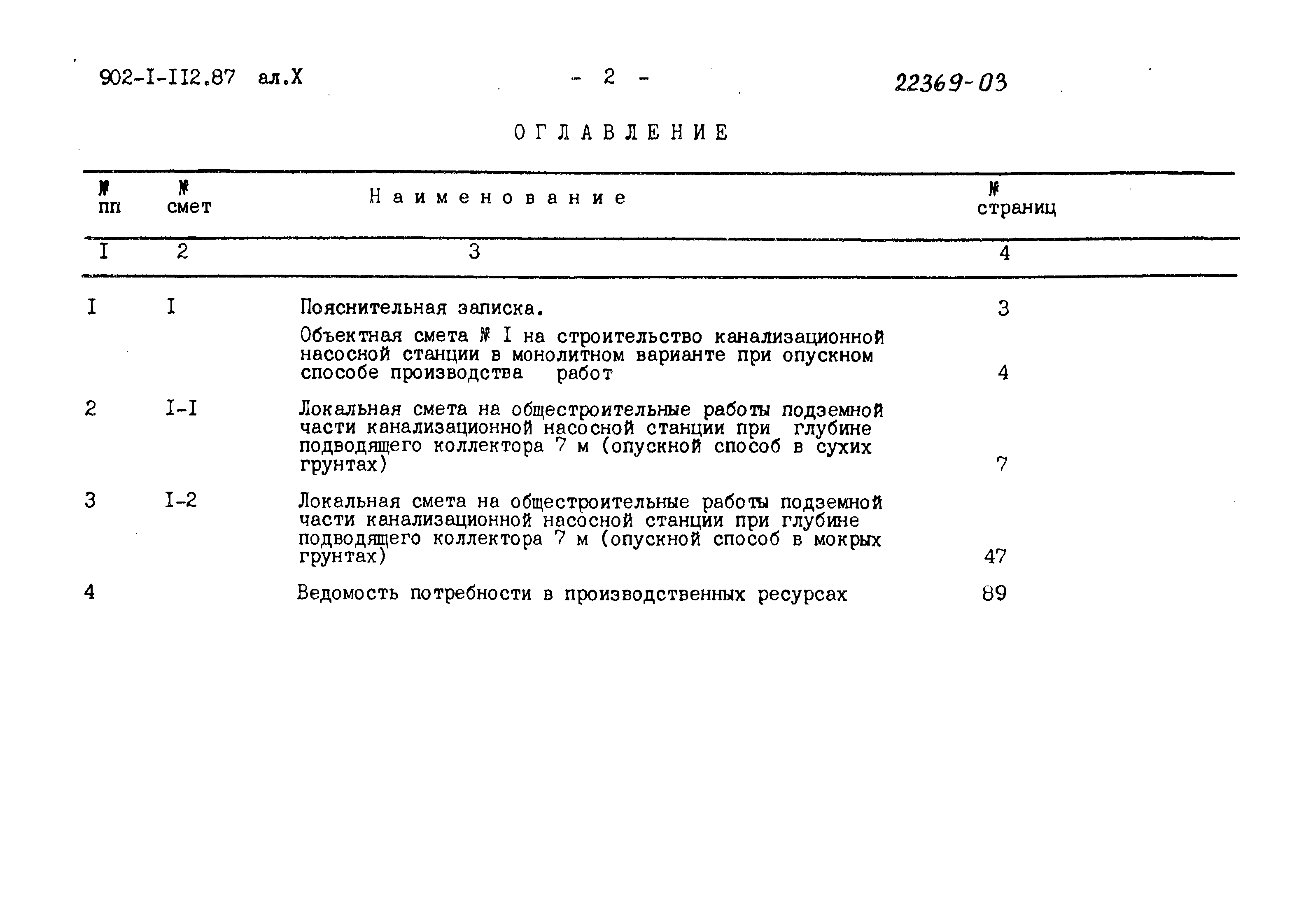 Типовой проект 902-1-112.87