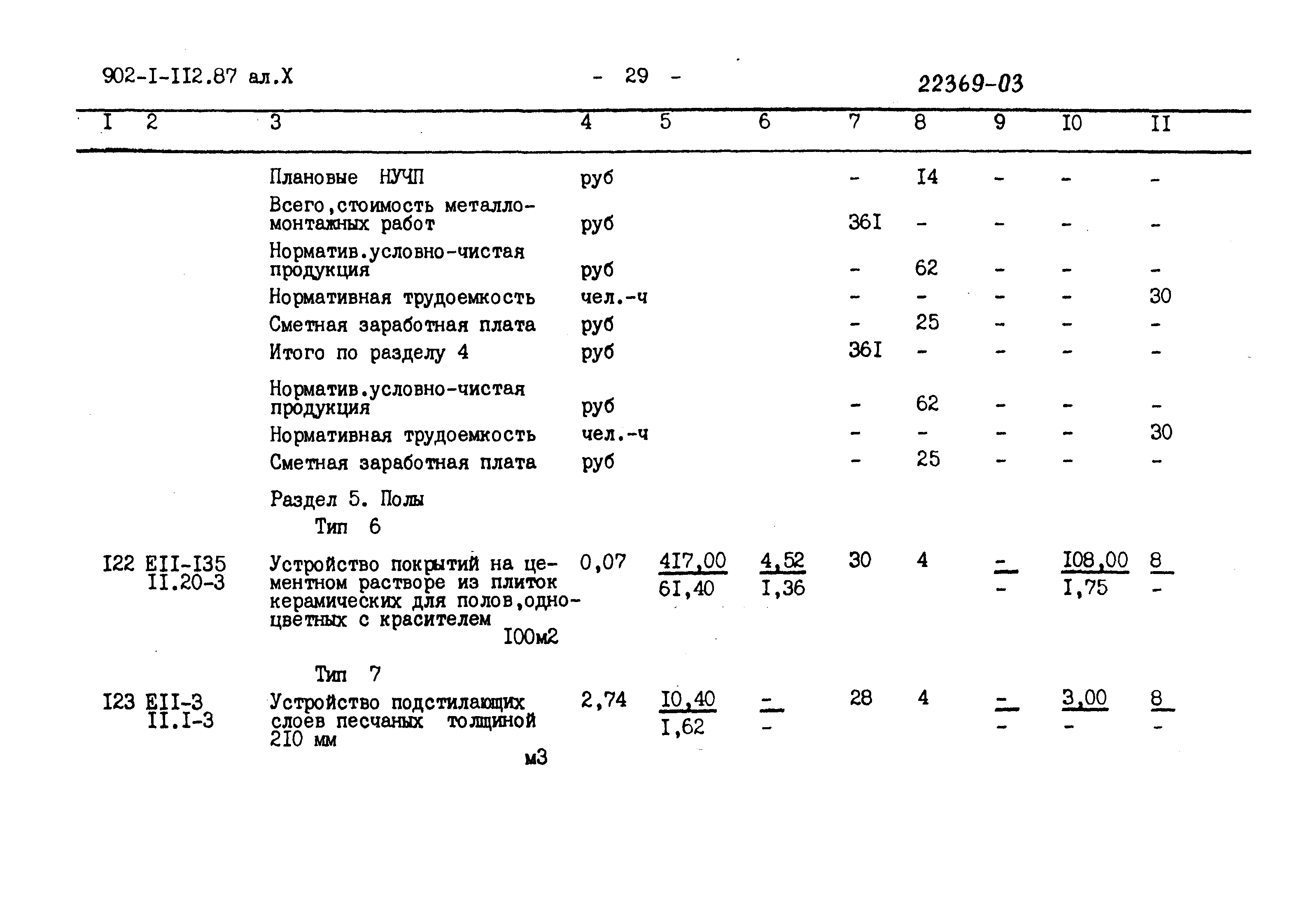 Типовой проект 902-1-112.87