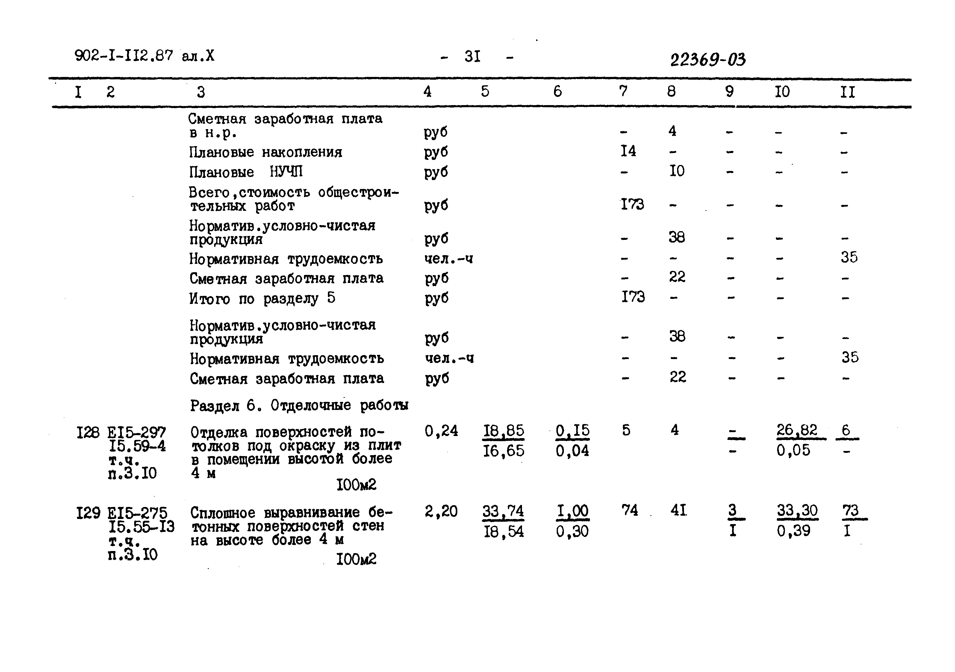 Типовой проект 902-1-112.87