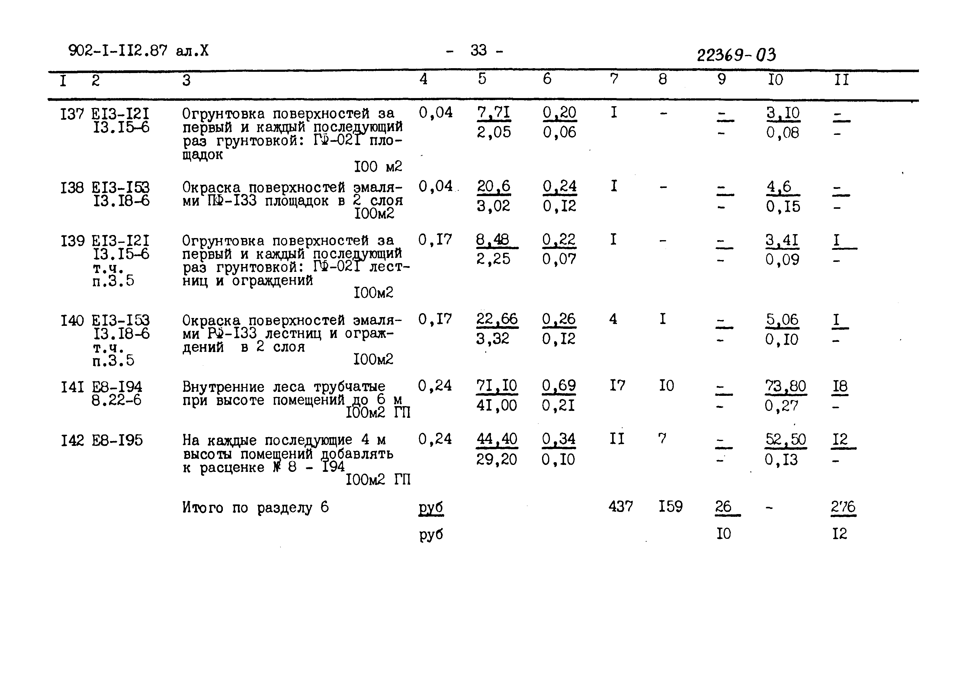 Типовой проект 902-1-112.87