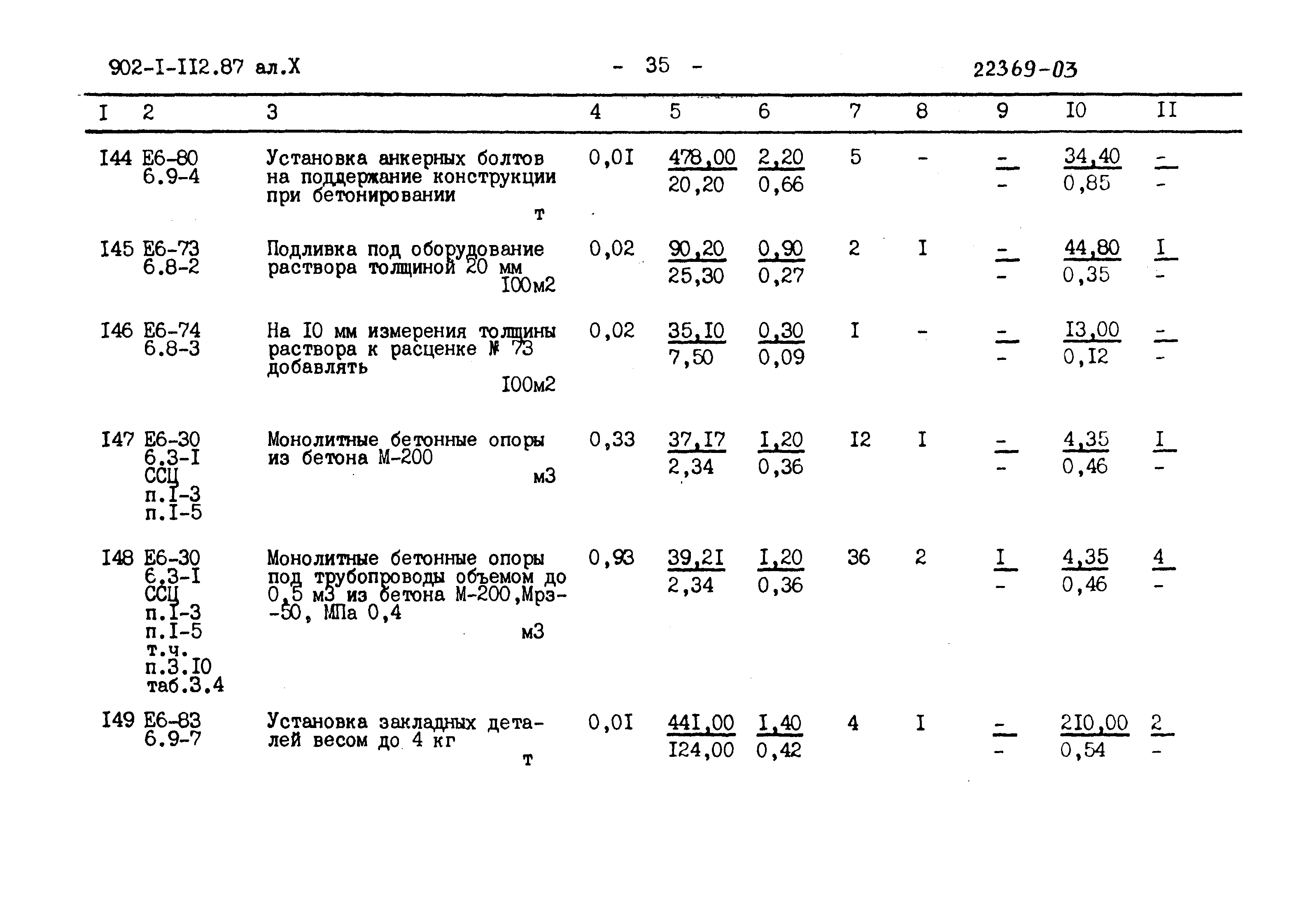 Типовой проект 902-1-112.87