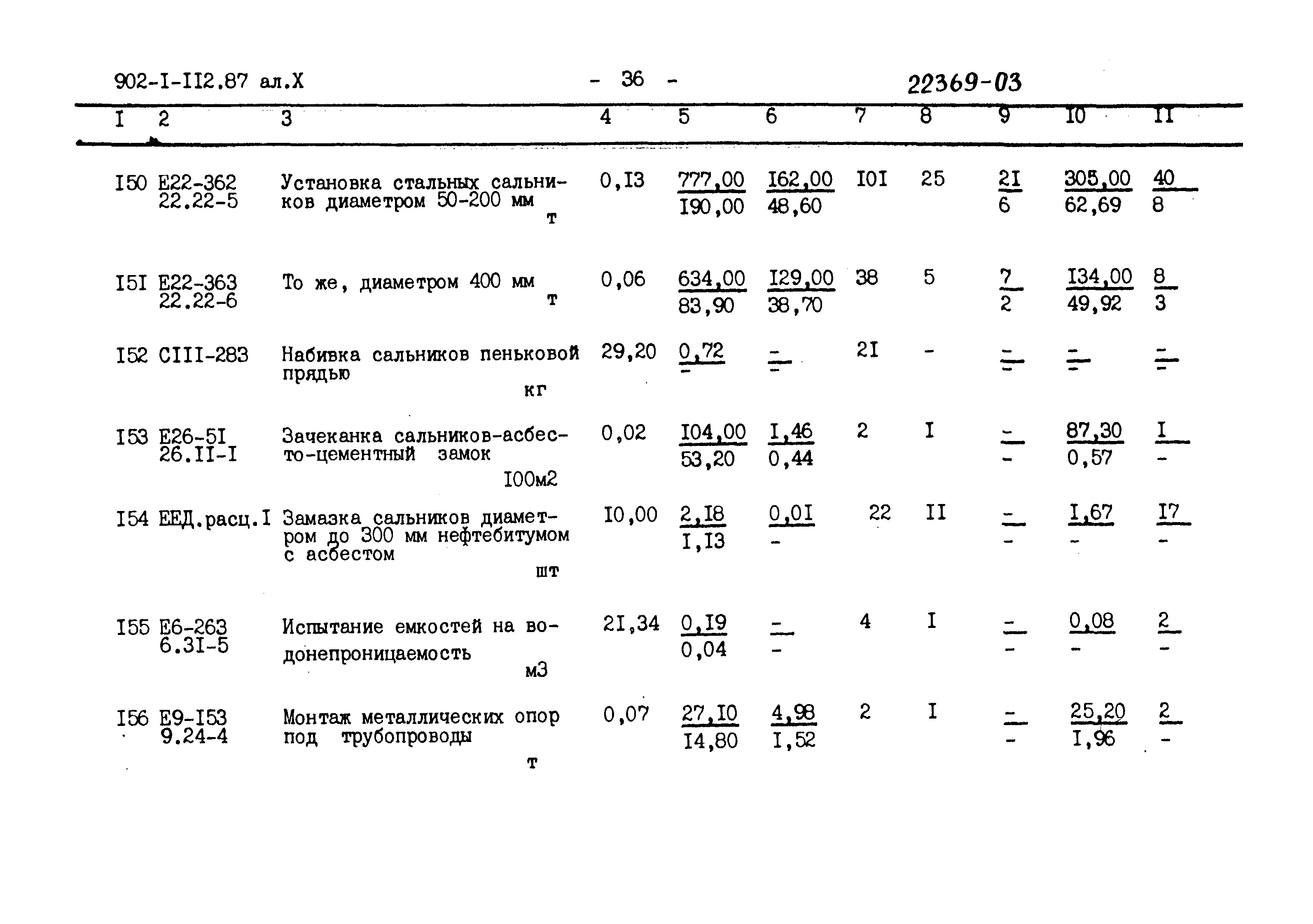 Типовой проект 902-1-112.87