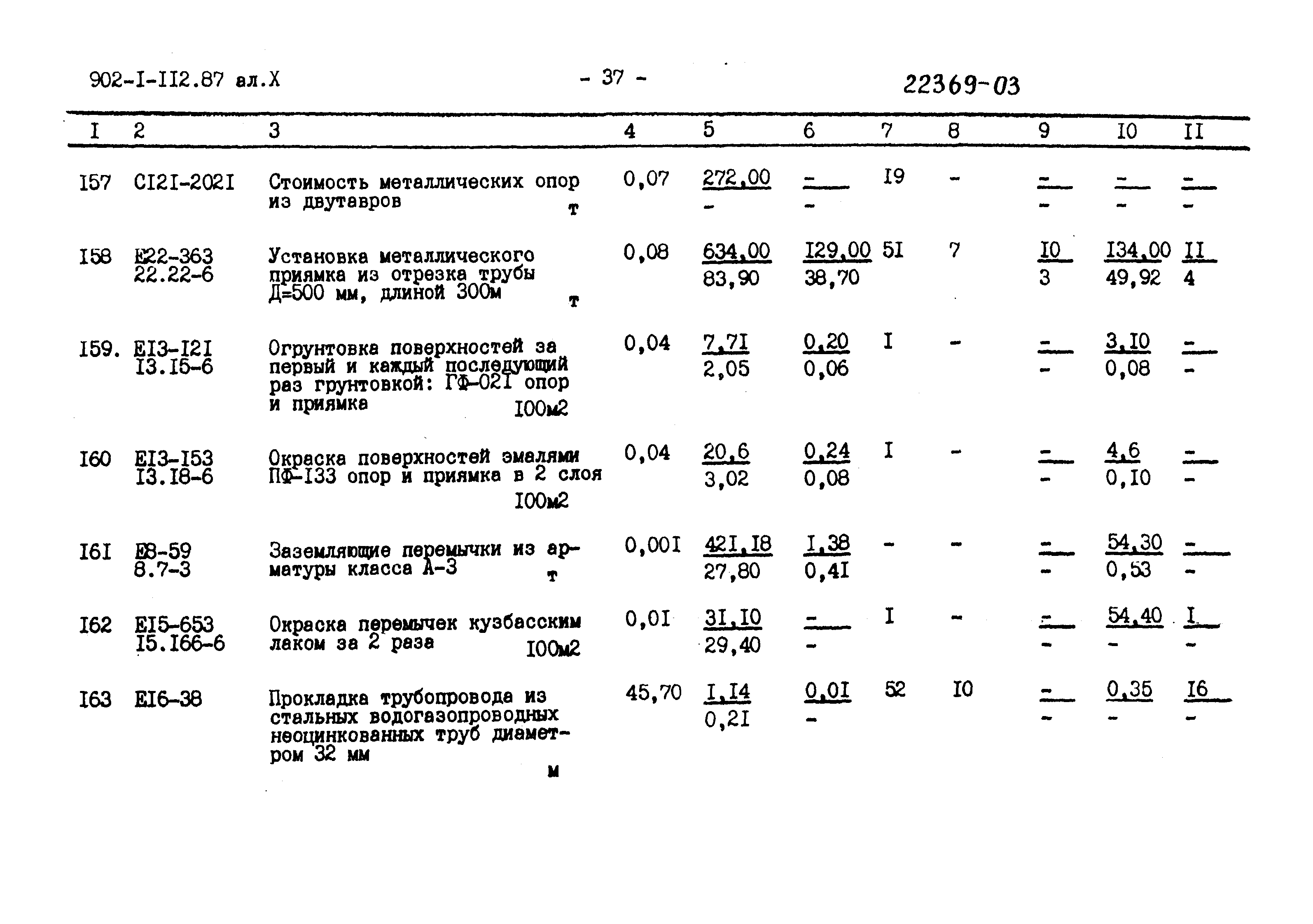 Типовой проект 902-1-112.87