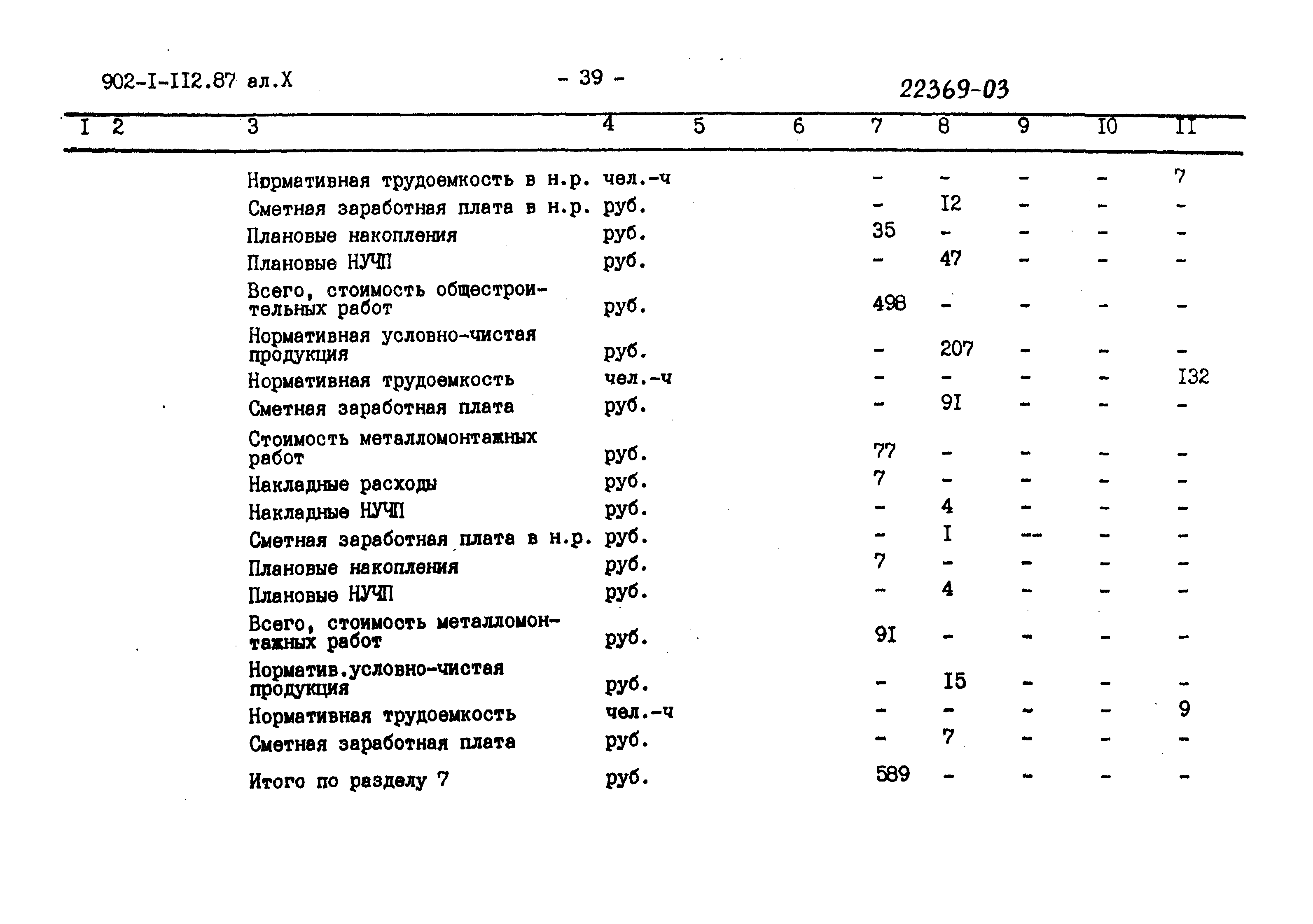 Типовой проект 902-1-112.87