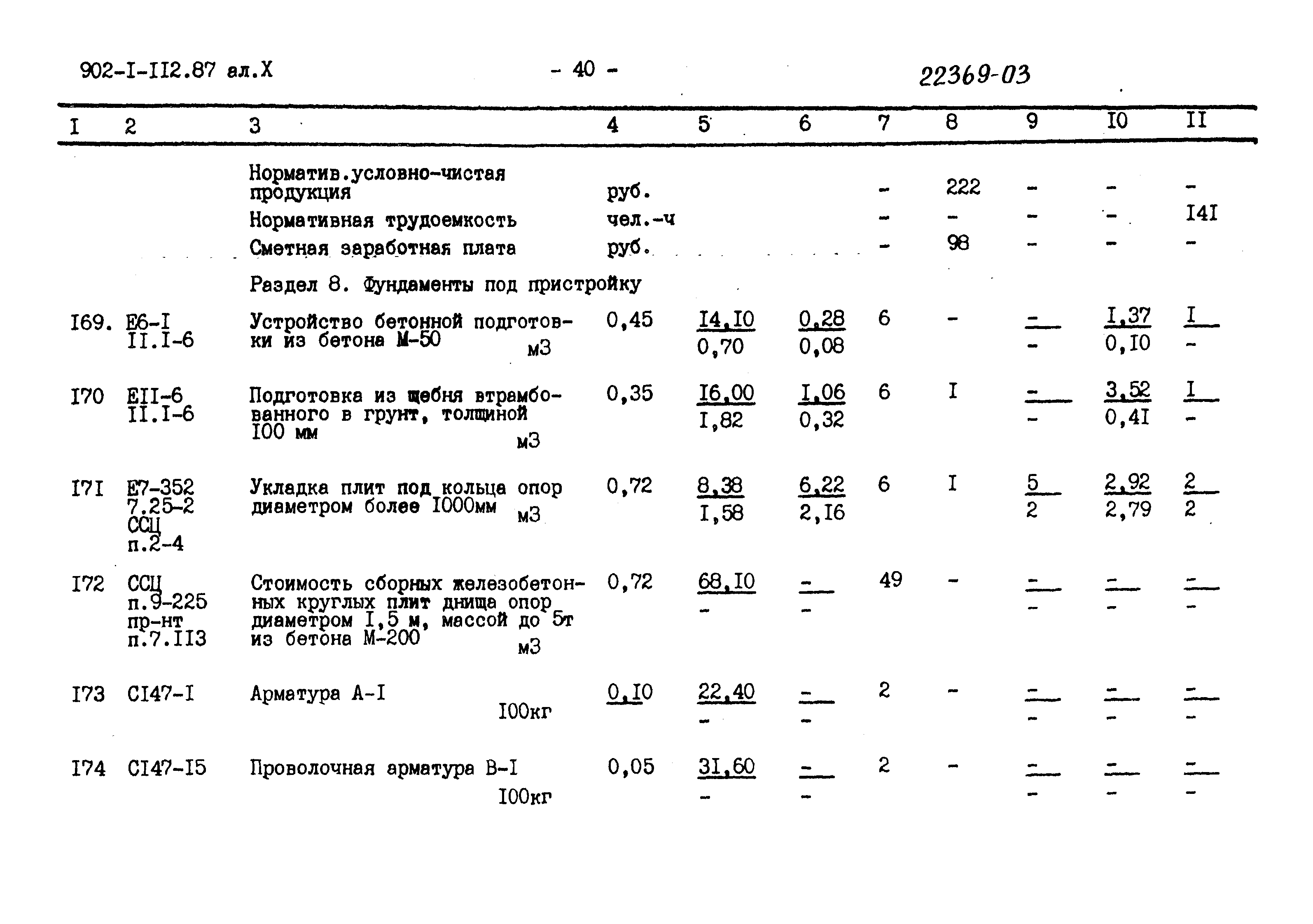 Типовой проект 902-1-112.87