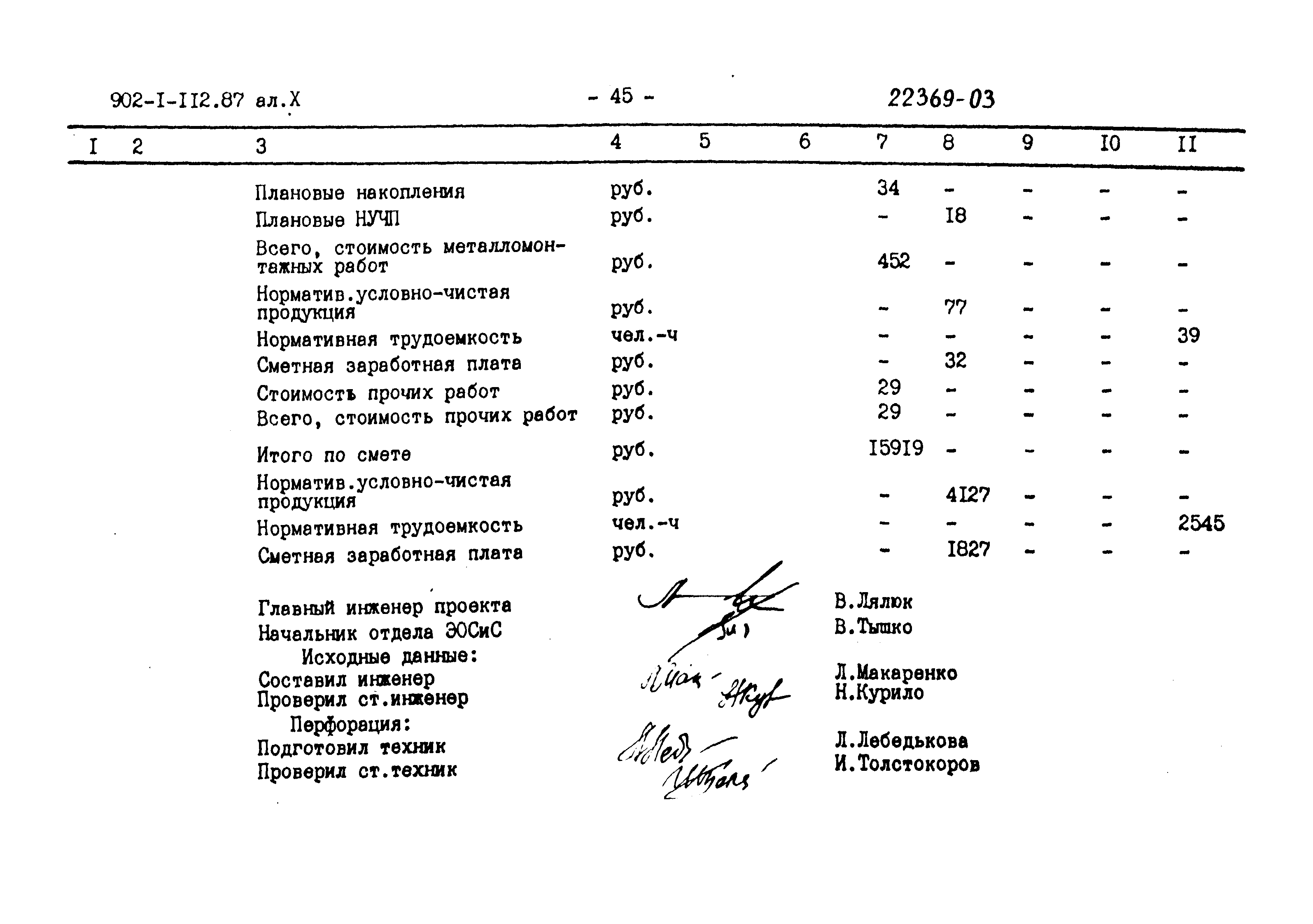 Типовой проект 902-1-112.87
