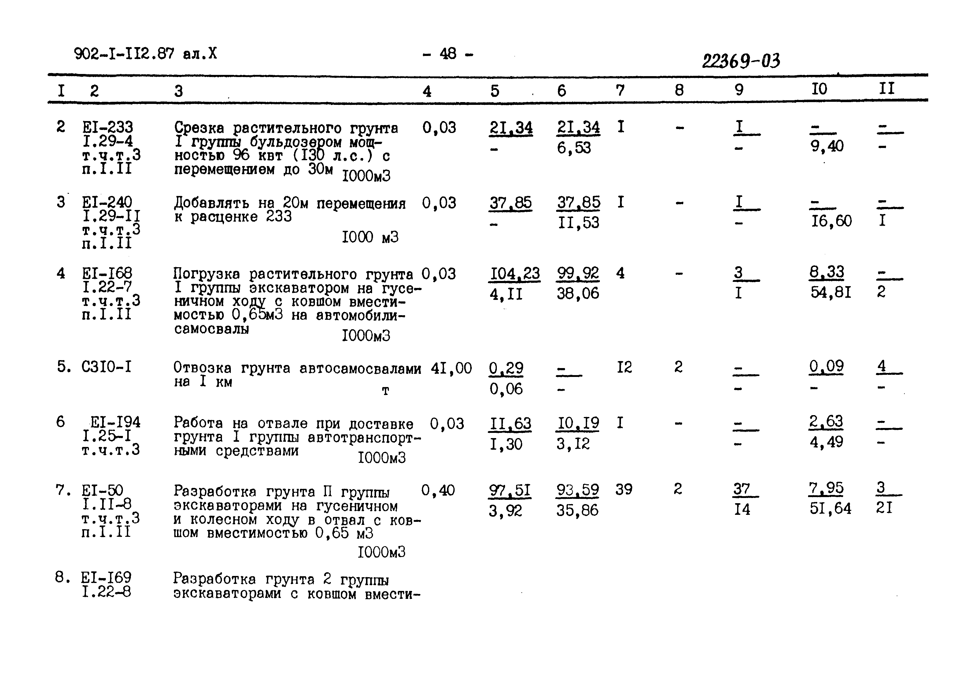 Типовой проект 902-1-112.87
