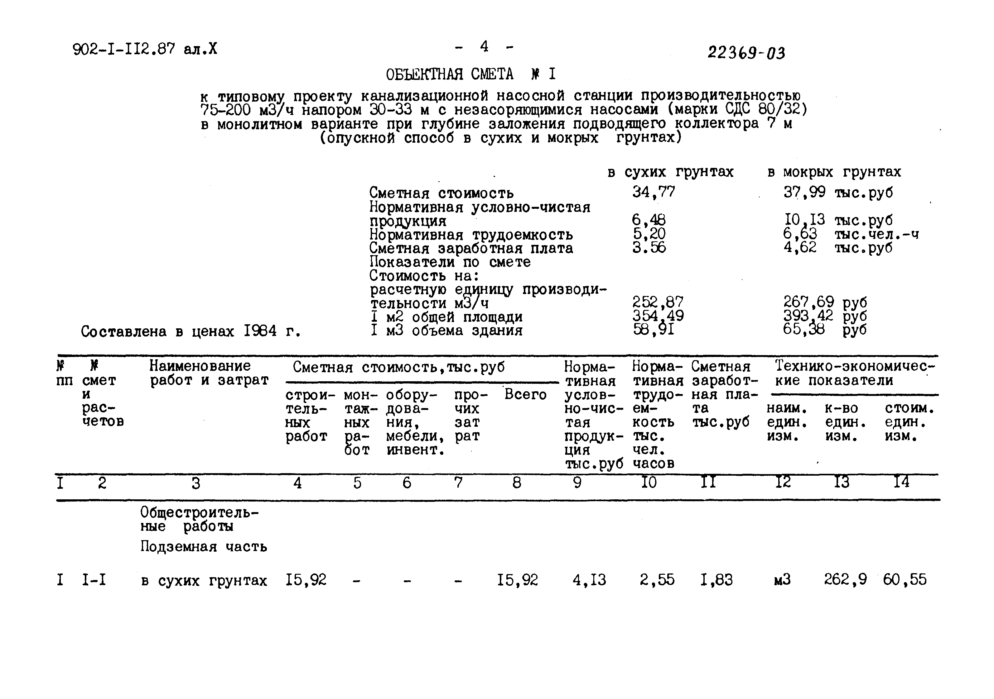Типовой проект 902-1-112.87