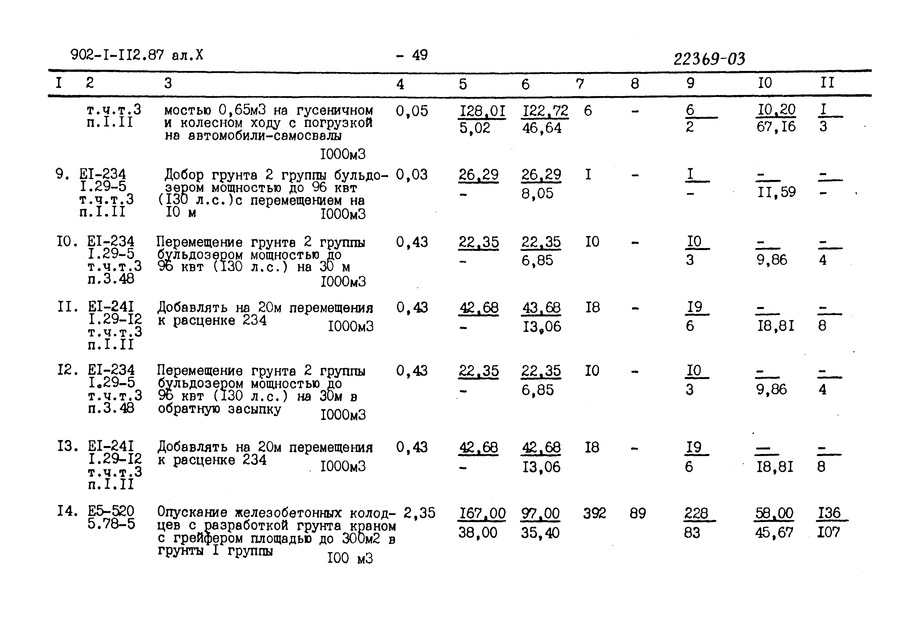 Типовой проект 902-1-112.87