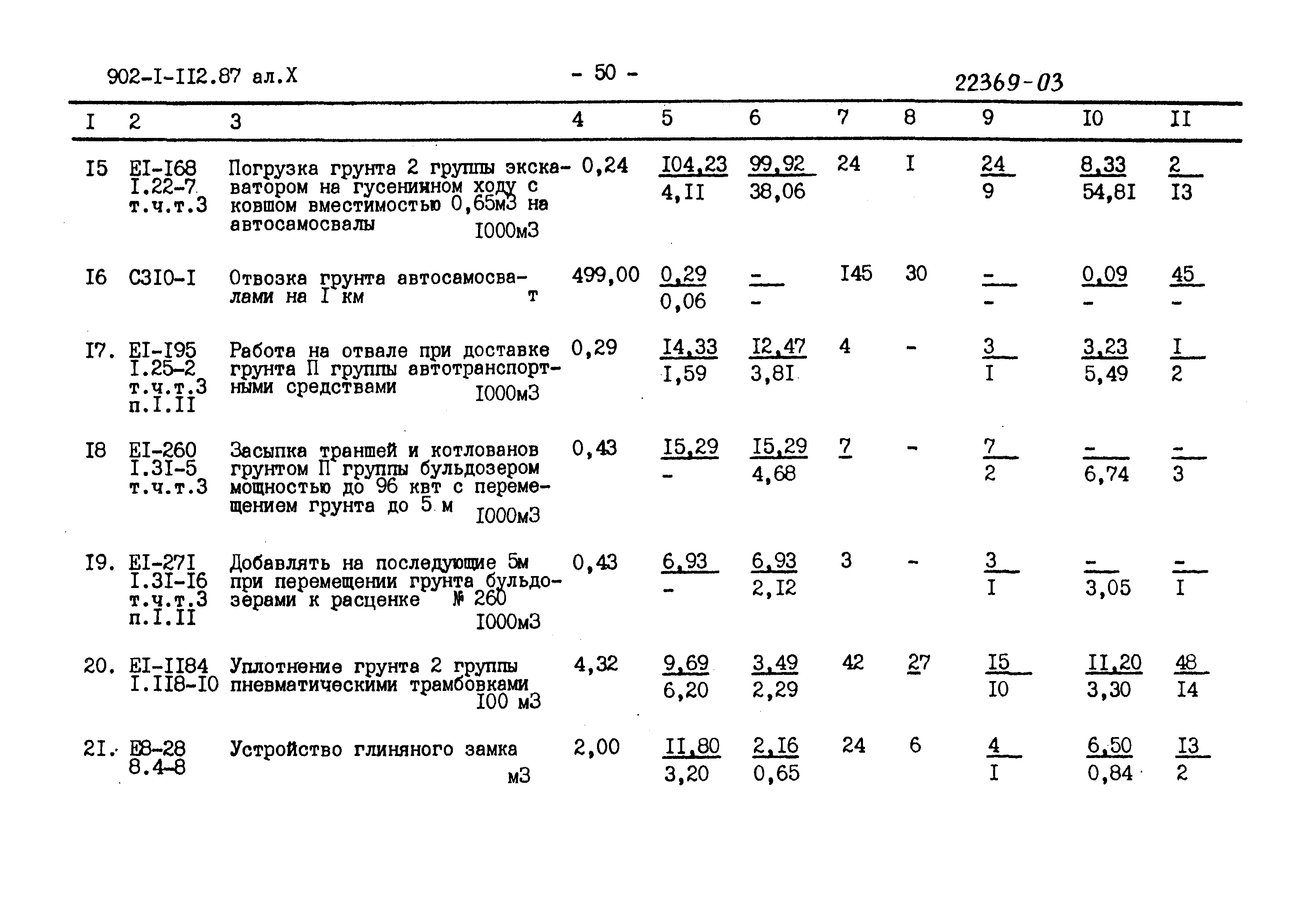 Типовой проект 902-1-112.87