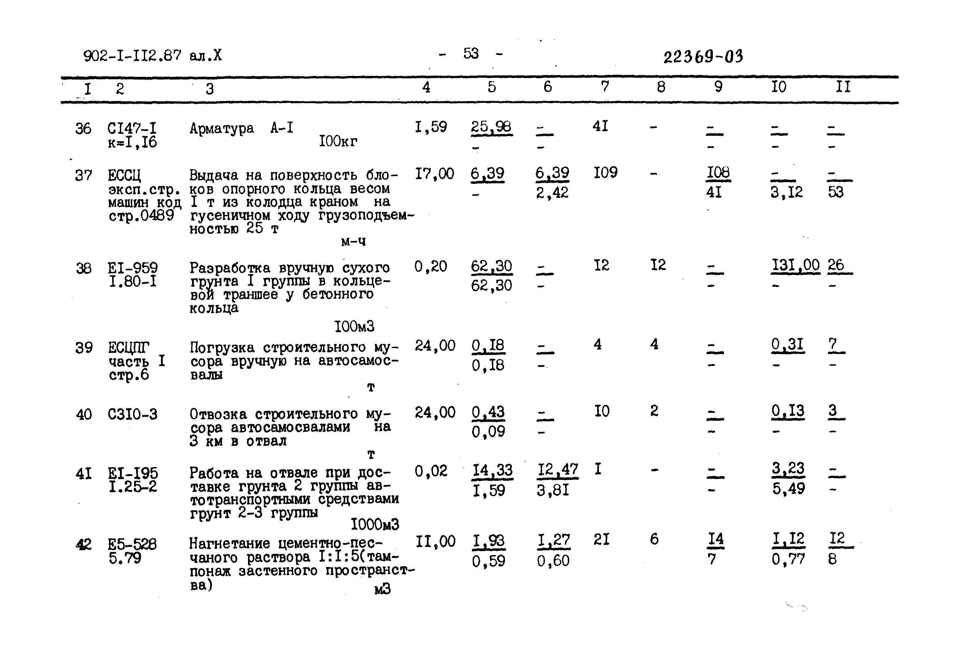 Типовой проект 902-1-112.87