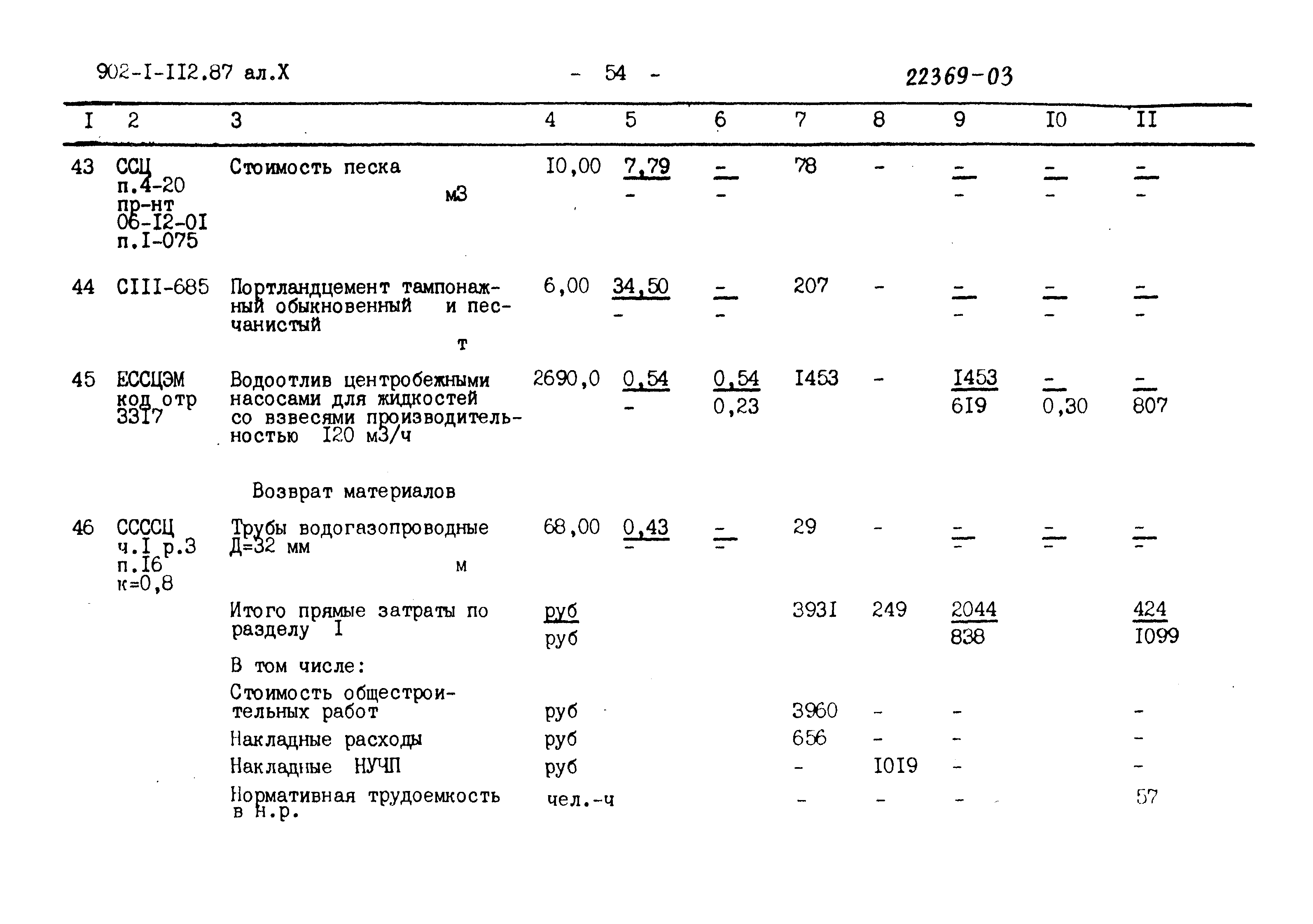 Типовой проект 902-1-112.87