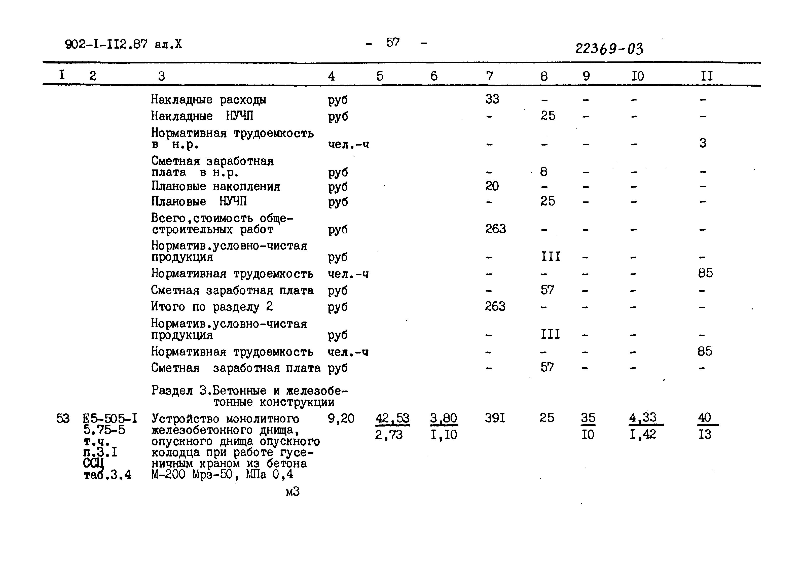 Типовой проект 902-1-112.87