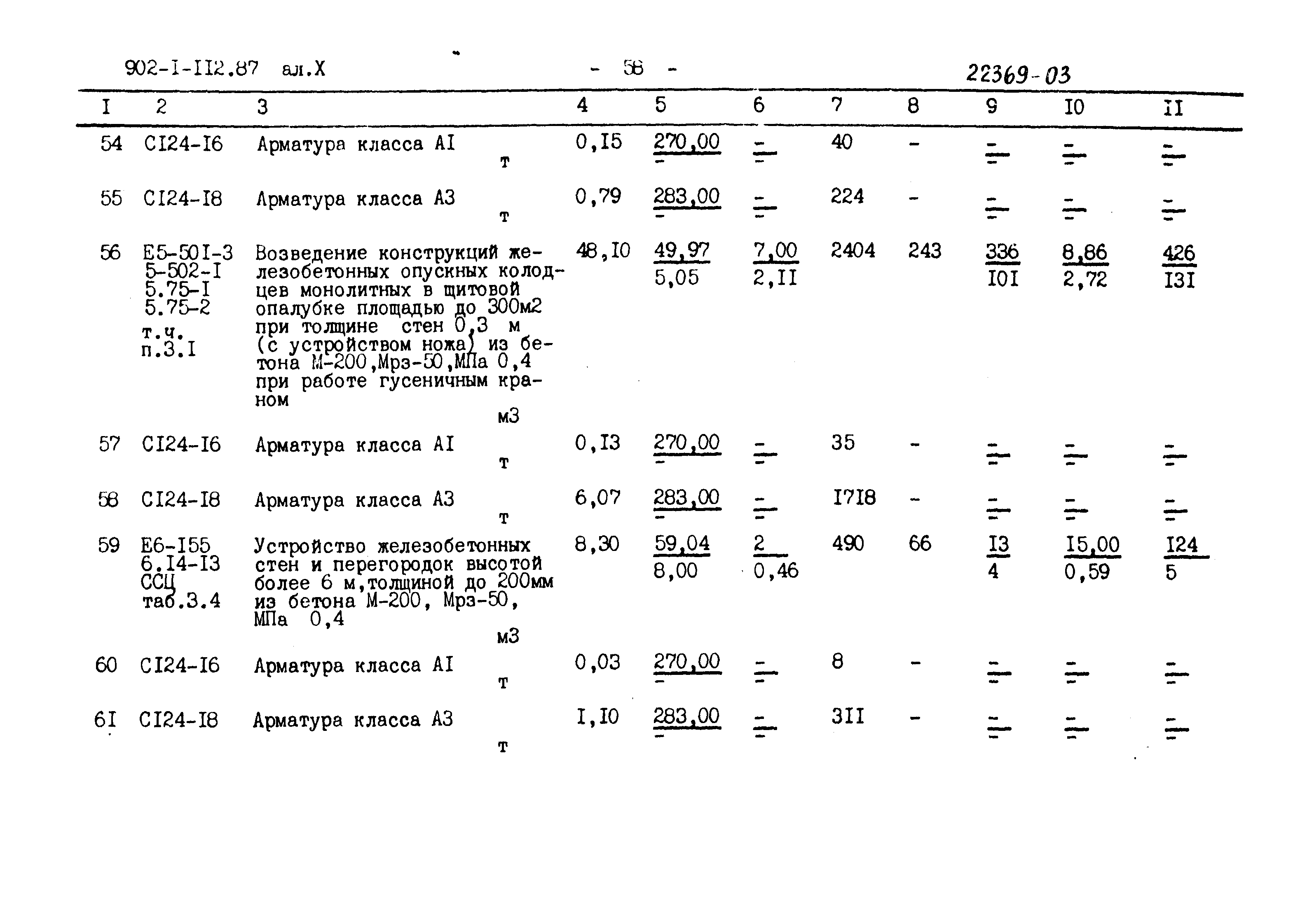Типовой проект 902-1-112.87