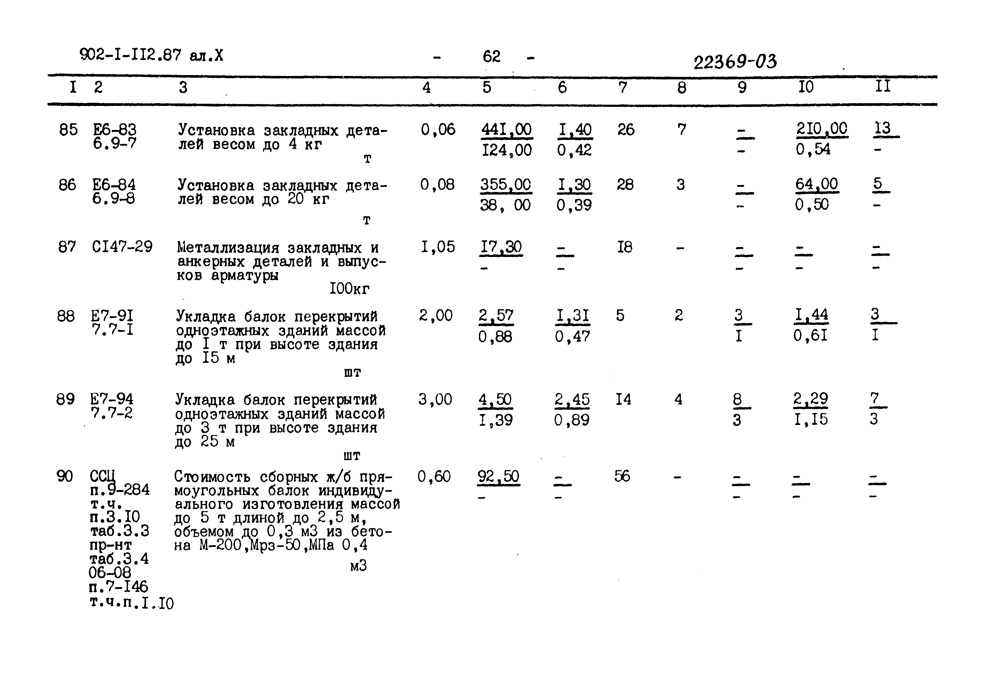 Типовой проект 902-1-112.87